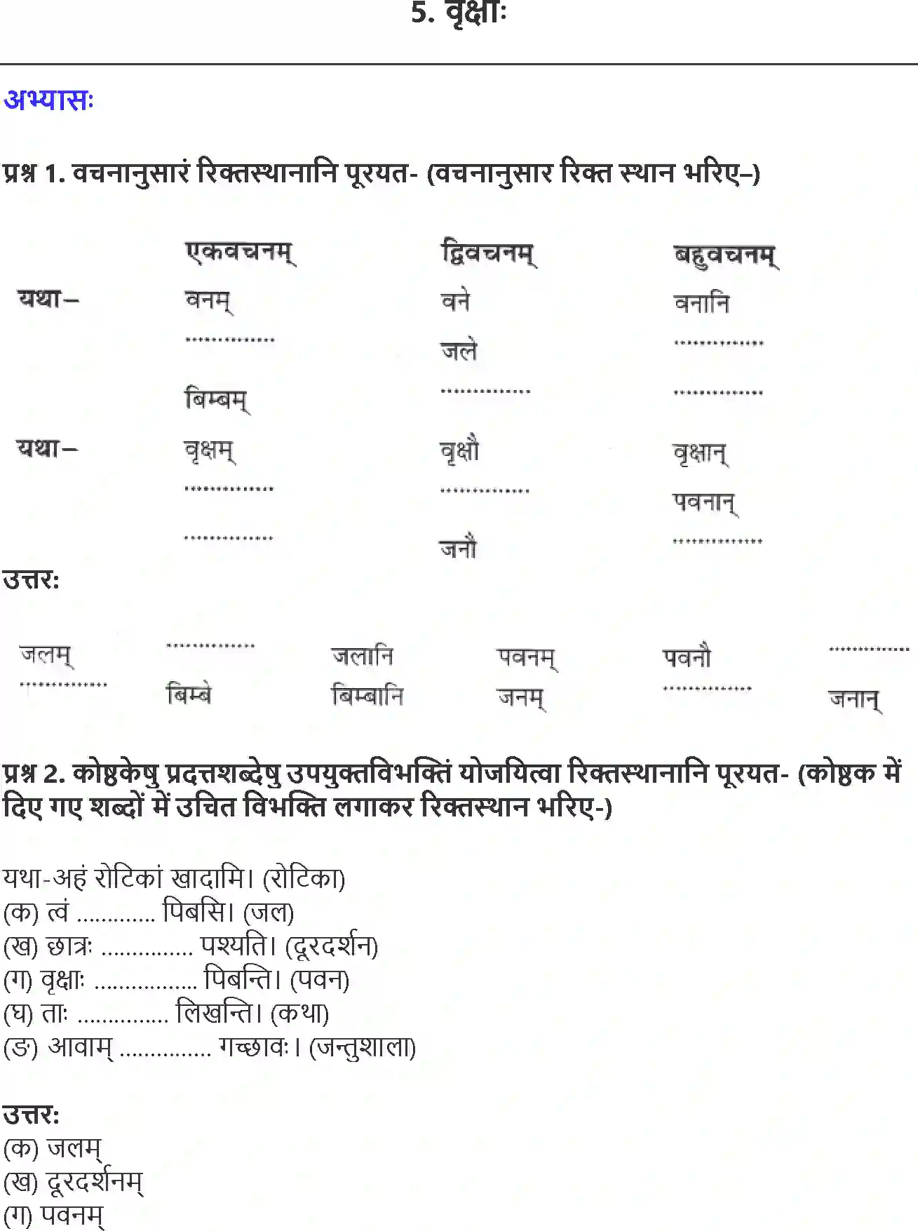 NCERT-Solution-Class-6-Sanskrit-Chapter-5-Vriksha-1747-page-1