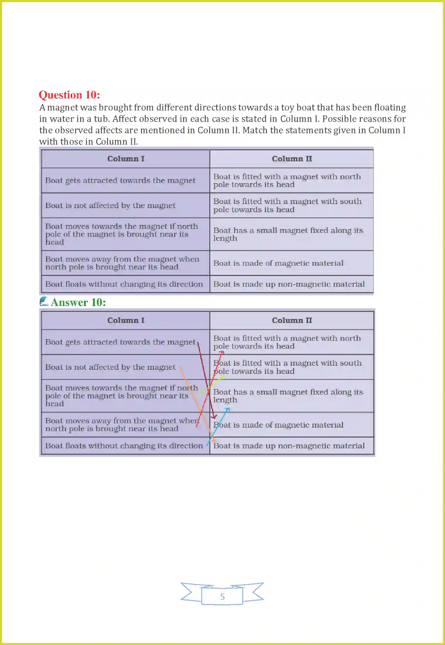 NCERT-Solution-Class-6-Science-Chapter-13-Fun-with-Magnets-1645-page-5