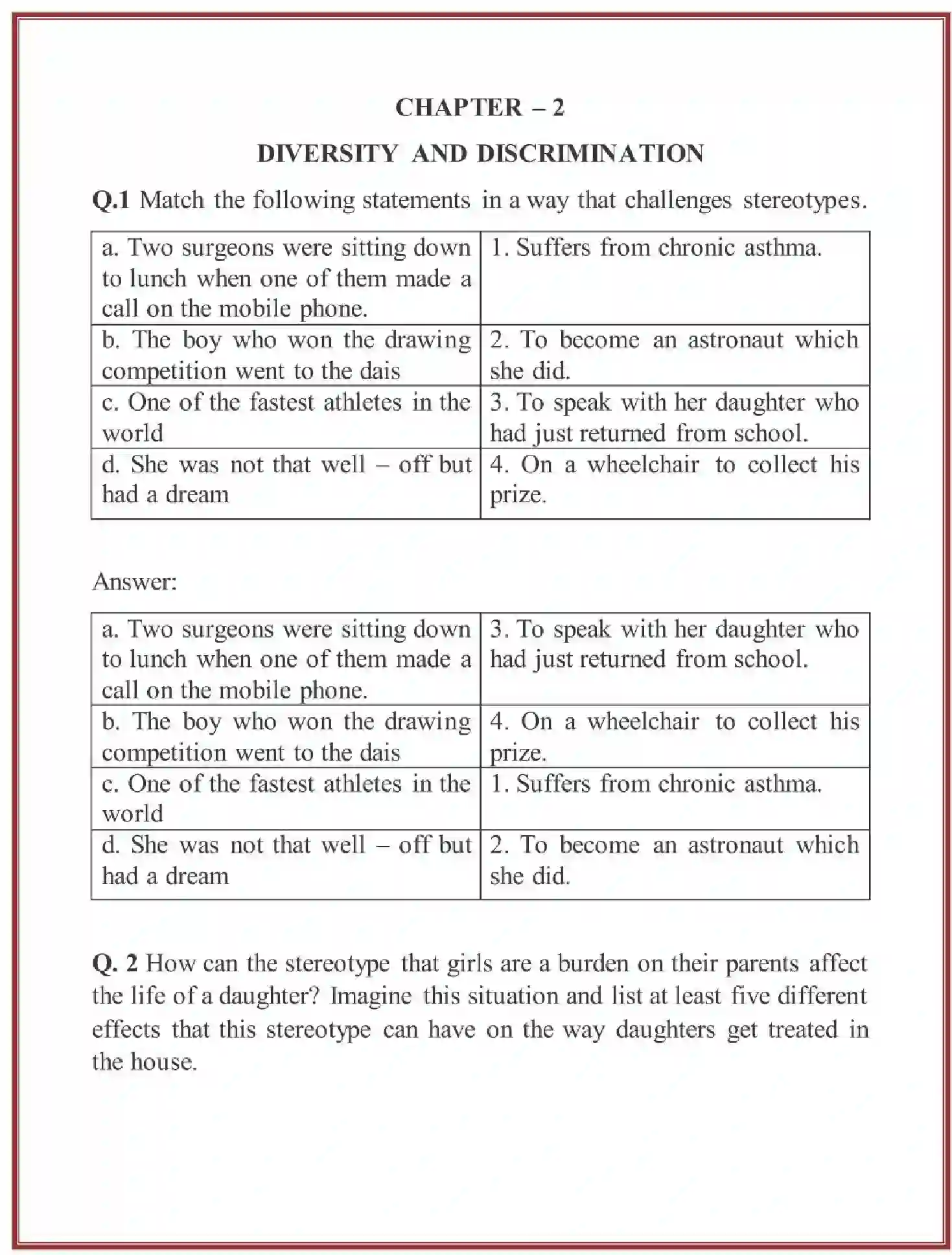 NCERT-Solution-Class-6-Social-Science-Civics-Chapter-2-Diversity-and-Discrimination-1678-page-1
