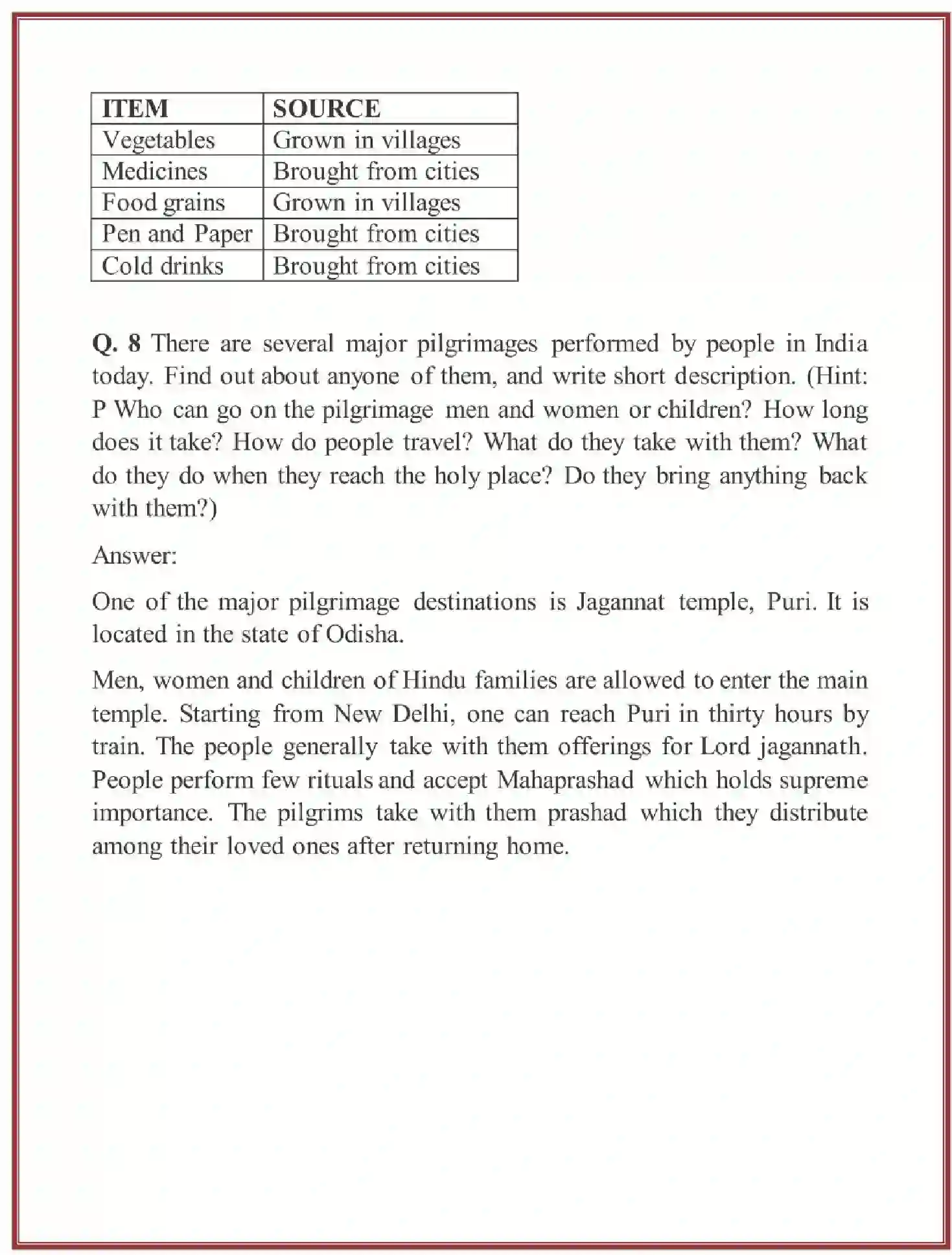 NCERT-Solution-Class-6-Social-Science-History-Chapter-10-Traders-Kings-and-Pilgrims-1695-page-4