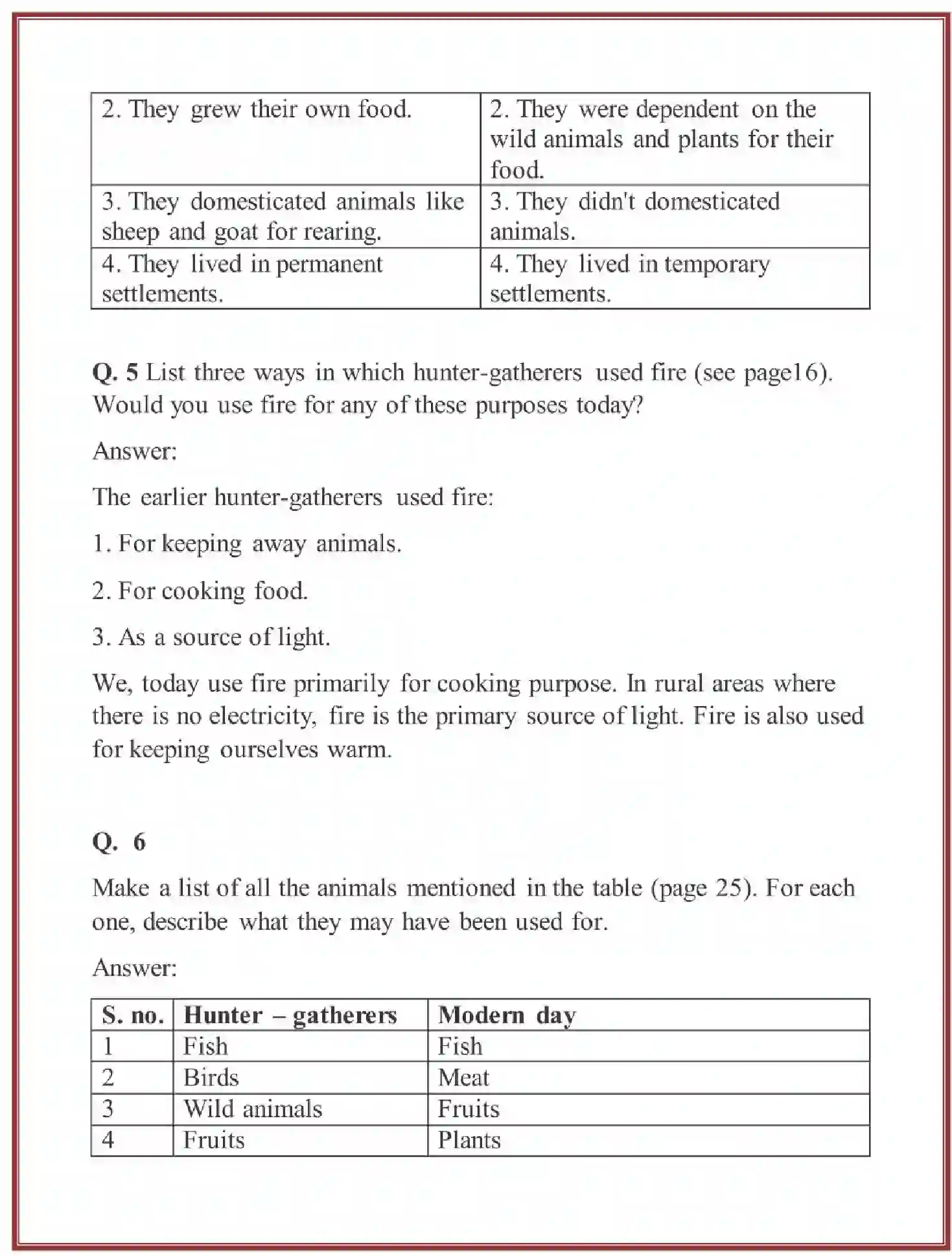 NCERT-Solution-Class-6-Social-Science-History-Chapter-3-From-Gathering-to-Growing-Food-1688-page-4