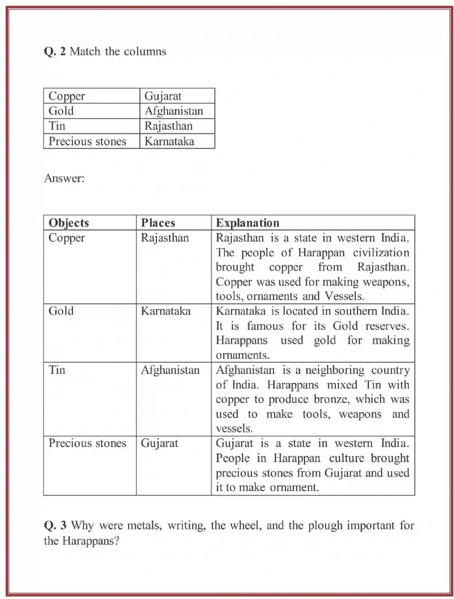 NCERT-Solution-Class-6-Social-Science-History-Chapter-4-In-the-Earliest-Cities-1689-page-2