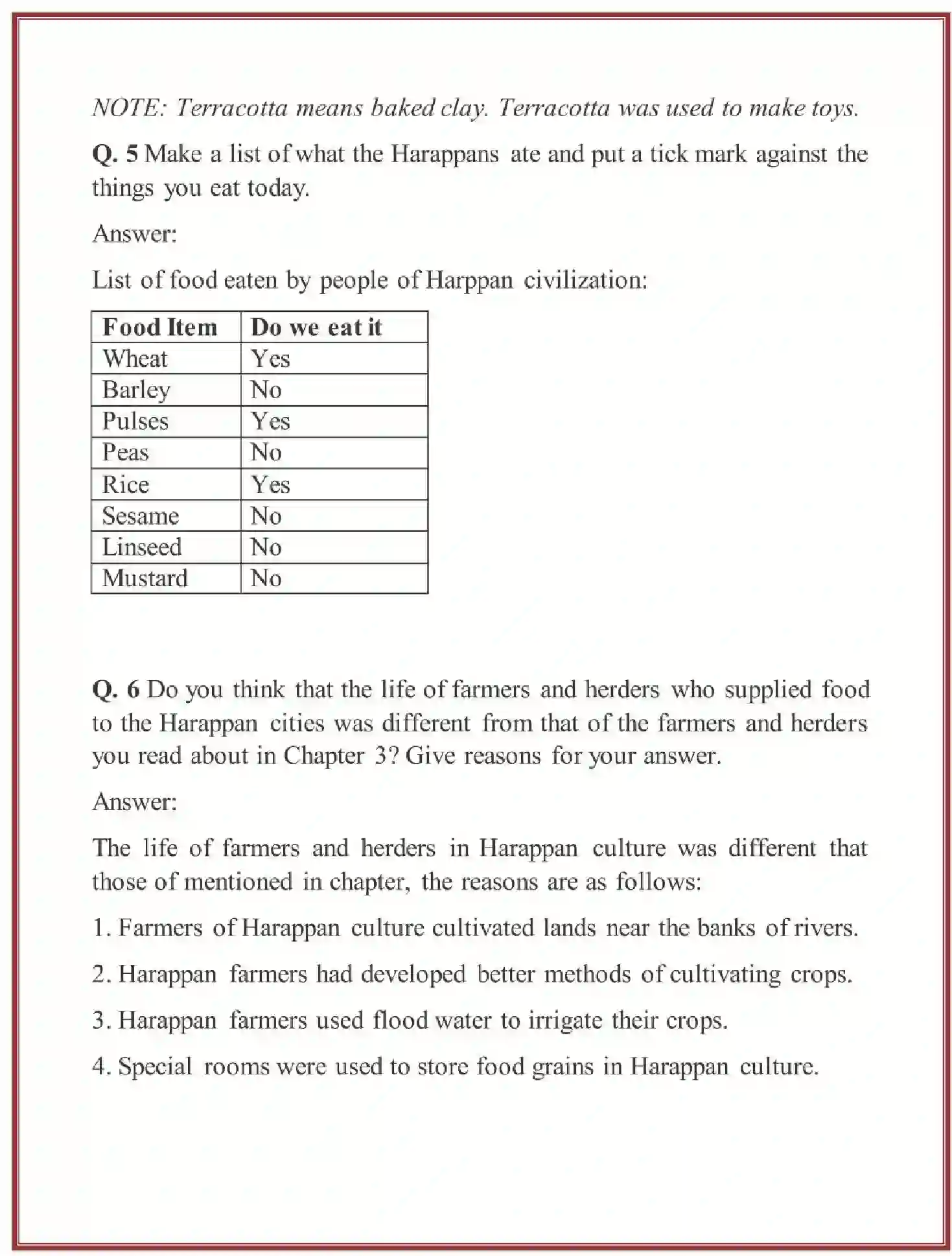 NCERT-Solution-Class-6-Social-Science-History-Chapter-4-In-the-Earliest-Cities-1689-page-4