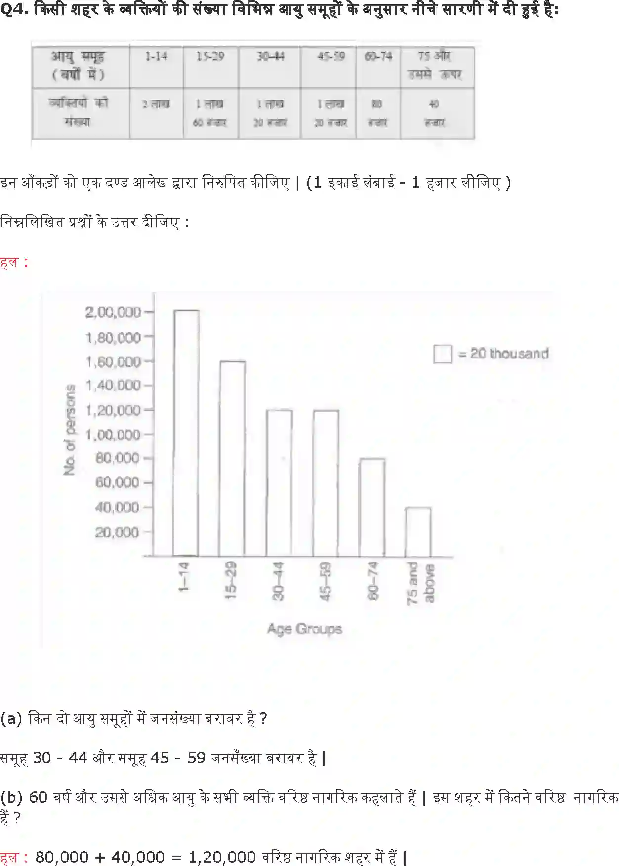 NCERT-Solution-Class-6-गणित-आँकड़ों-का-प्रबंधन-प्रायोगिक-ज्यामिति-5267-page-14