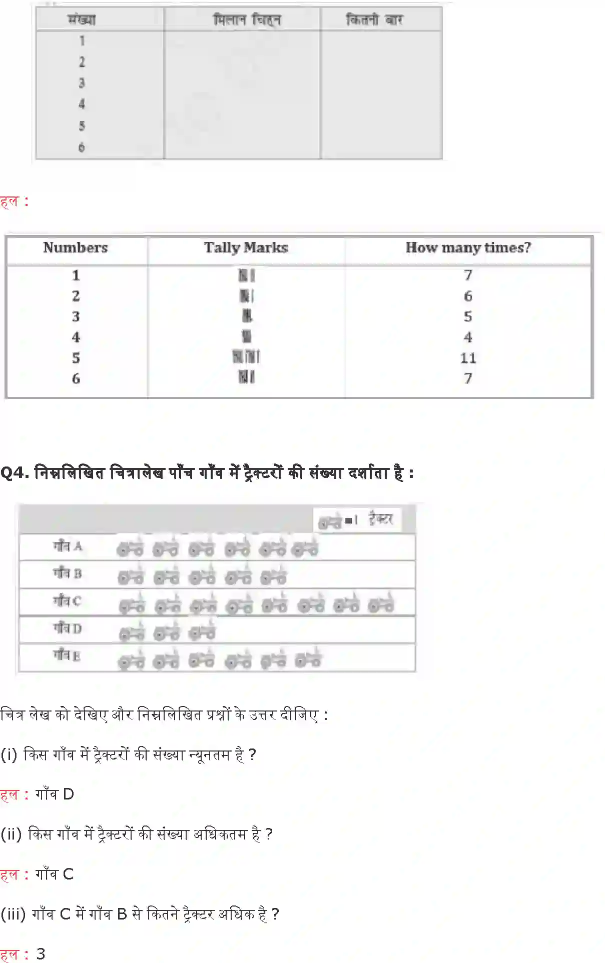 NCERT-Solution-Class-6-गणित-आँकड़ों-का-प्रबंधन-प्रायोगिक-ज्यामिति-5267-page-3