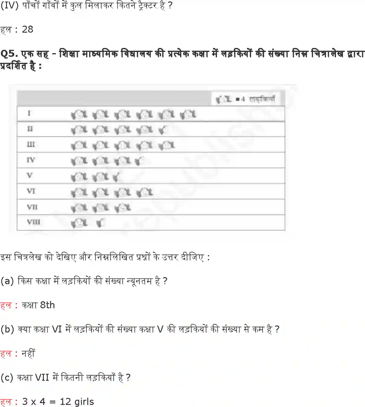 NCERT-Solution-Class-6-गणित-आँकड़ों-का-प्रबंधन-प्रायोगिक-ज्यामिति-5267-page-4