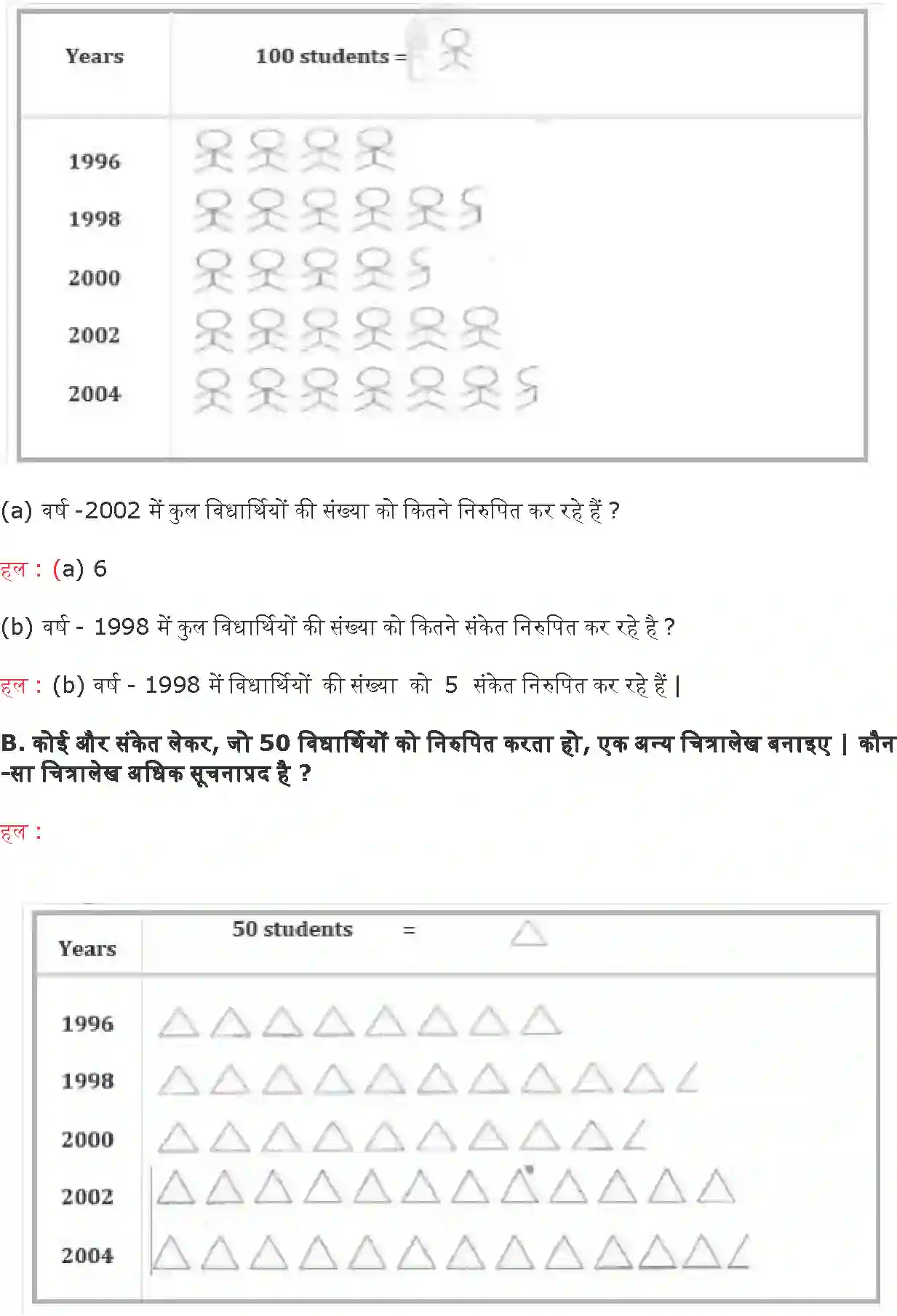 NCERT-Solution-Class-6-गणित-आँकड़ों-का-प्रबंधन-प्रायोगिक-ज्यामिति-5267-page-8