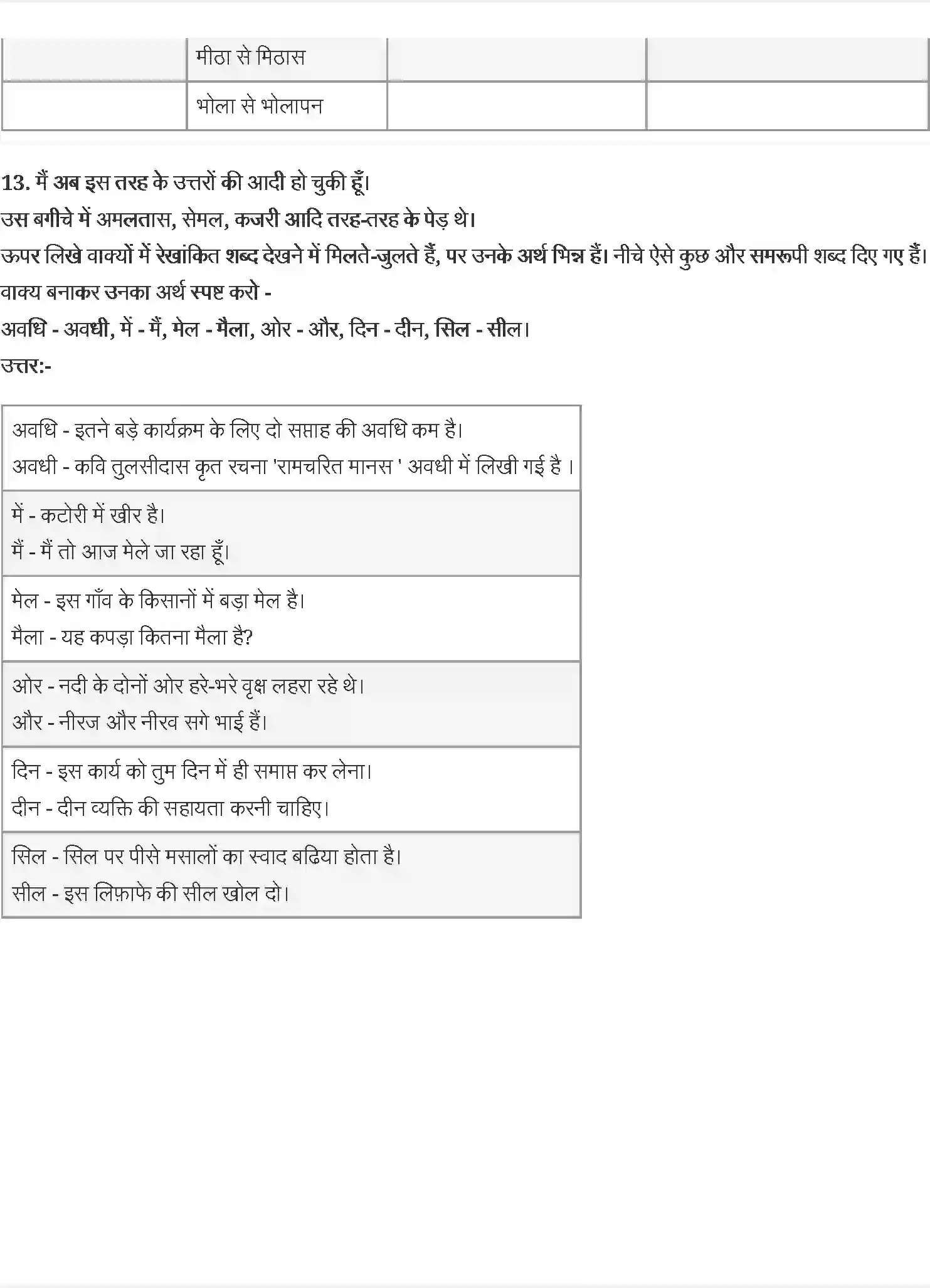 NCERT-Solution-Class-6-वसंत-जो-देखकर-भी-नही-देखते-छुना-और-देखना-5283-page-4