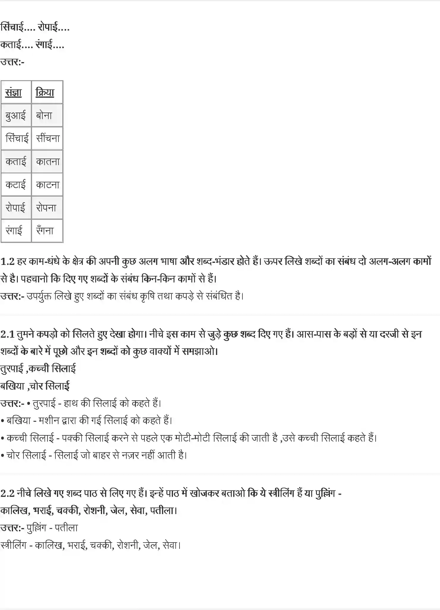 NCERT-Solution-Class-6-वसंत-नौकर-5287-page-4