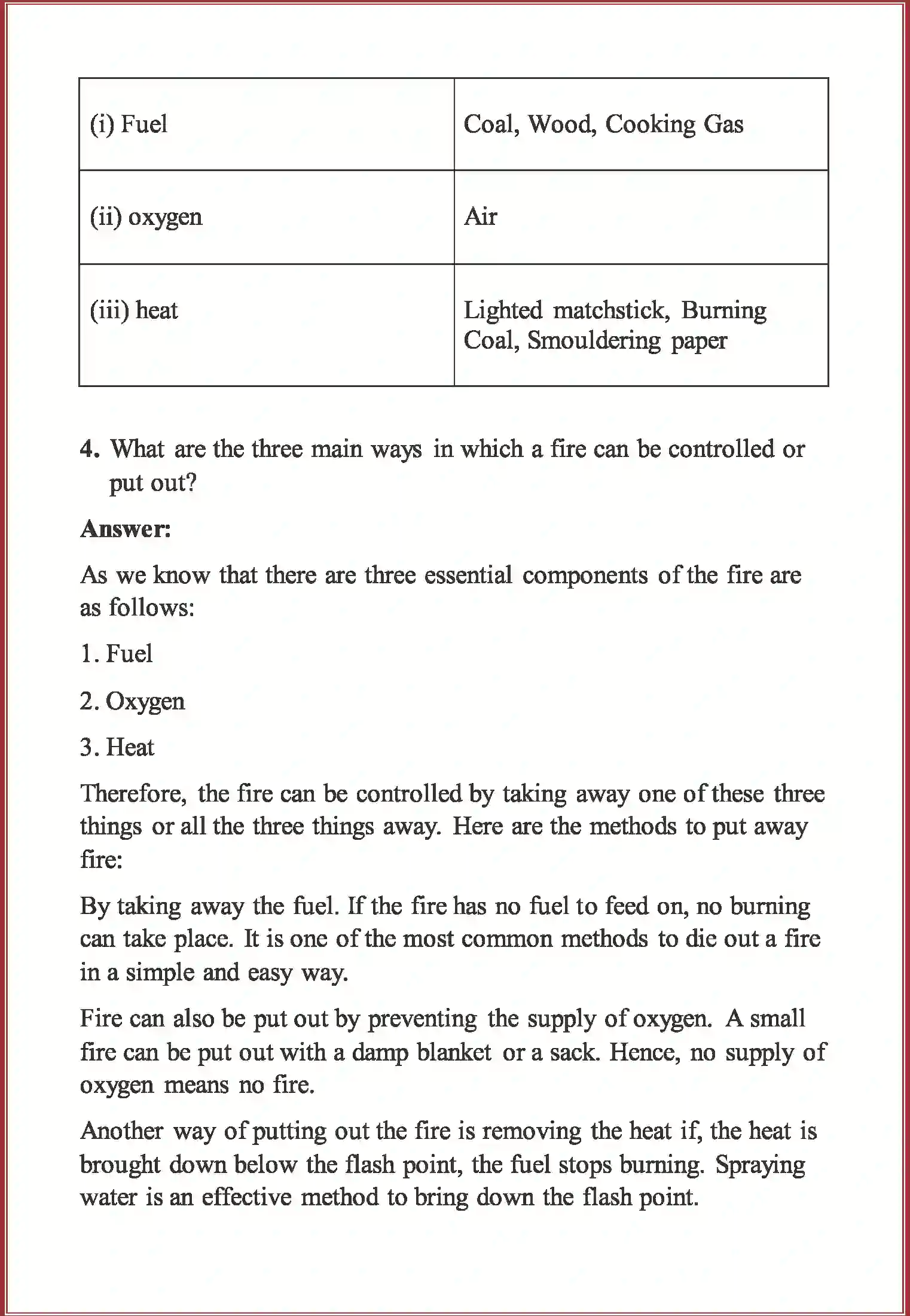 NCERT-Solution-Class-7-English-Honeycomb-Fire-Friend-and-Foe-3685-page-4