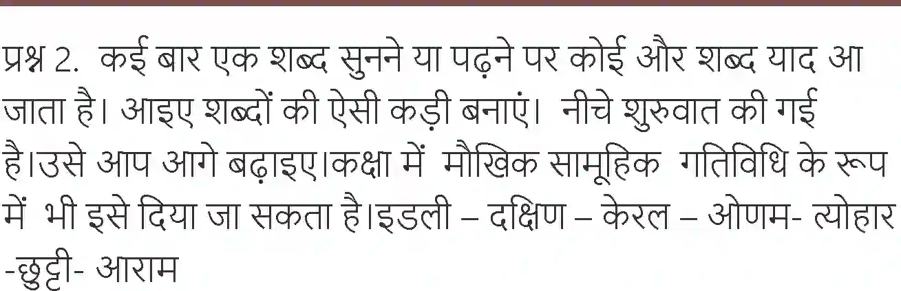 NCERT-Solution-Class-7-Hindi-Vasant-Khan-Pan-Ki-Badalti-Tasveer-3739-page-4