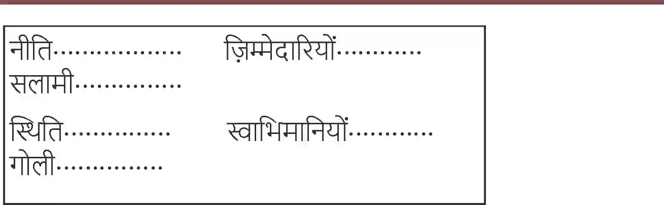 NCERT-Solution-Class-7-Hindi-Vasant-Veer-Kunwar-Singh-3742-page-3