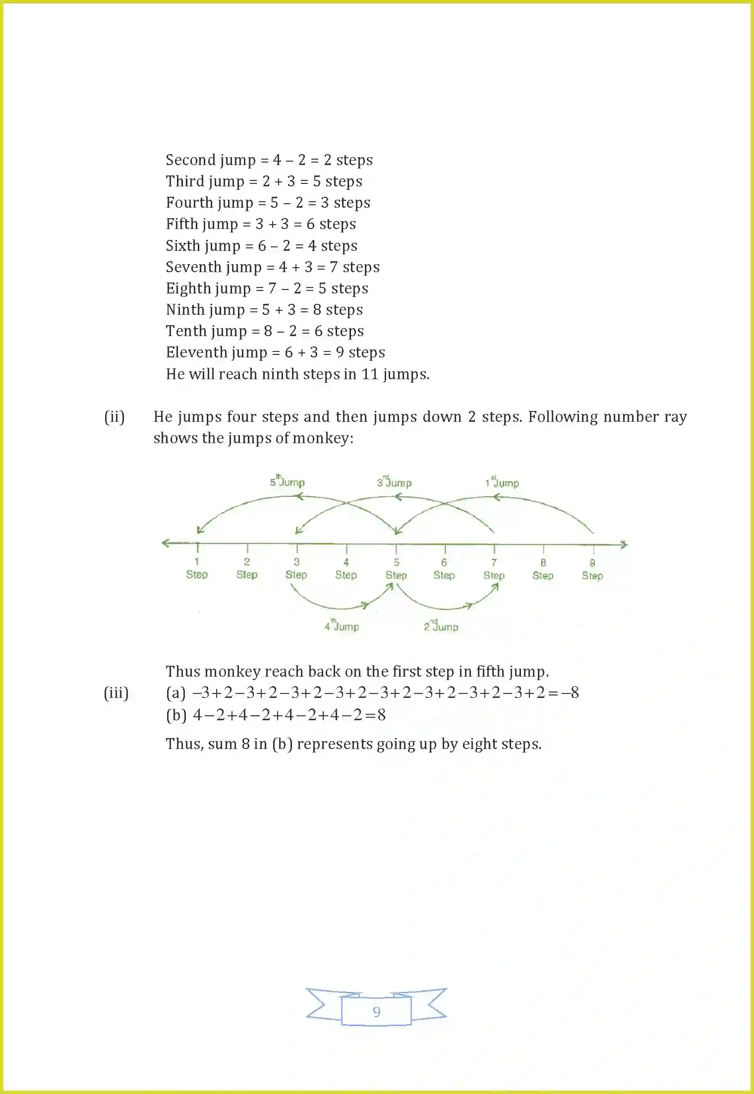 NCERT-Solution-Class-7-Maths-Chapter-1-Integers-3635-page-9