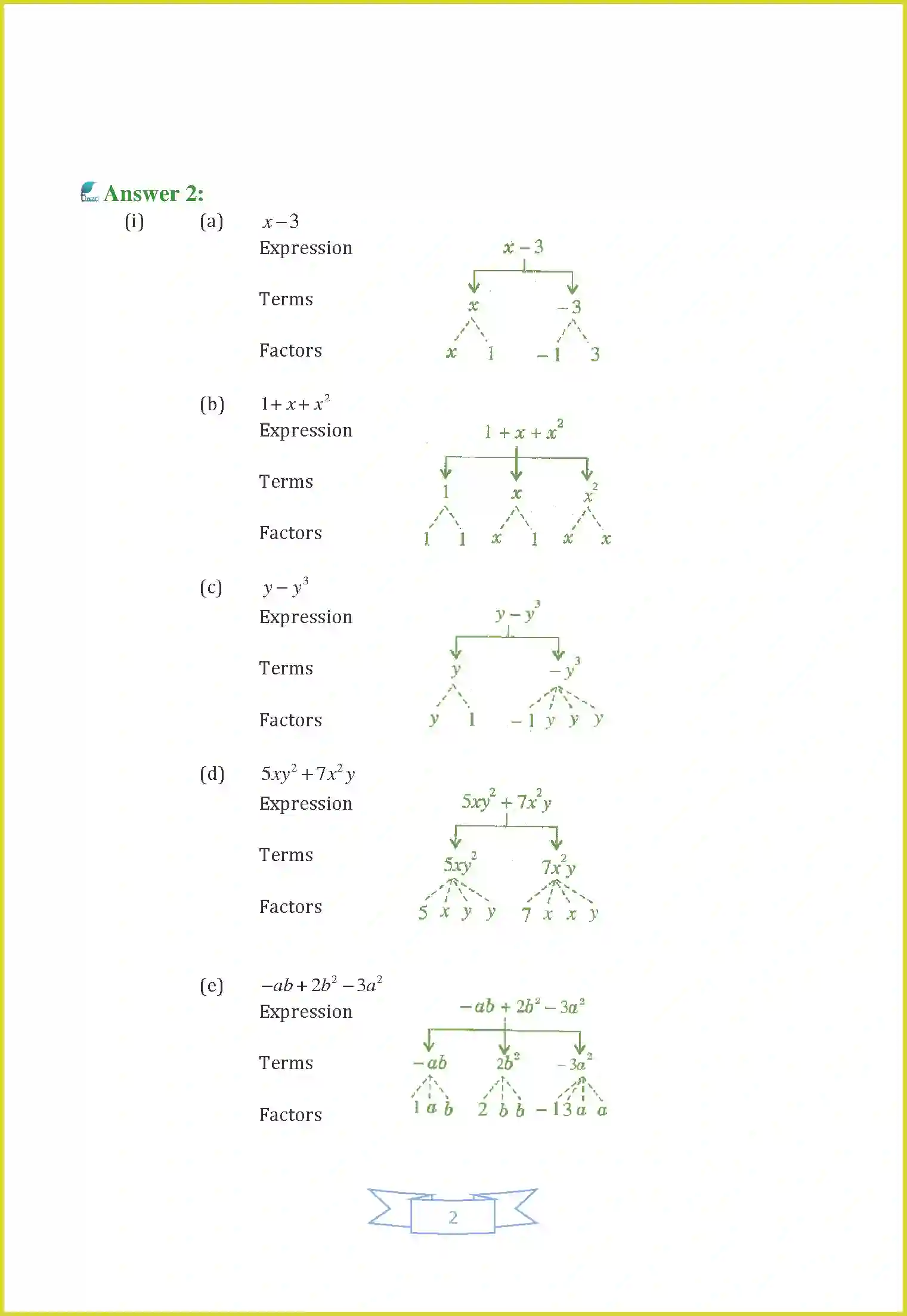 NCERT-Solution-Class-7-Maths-Chapter-12-Algebraic-Expressions-1474-page-2