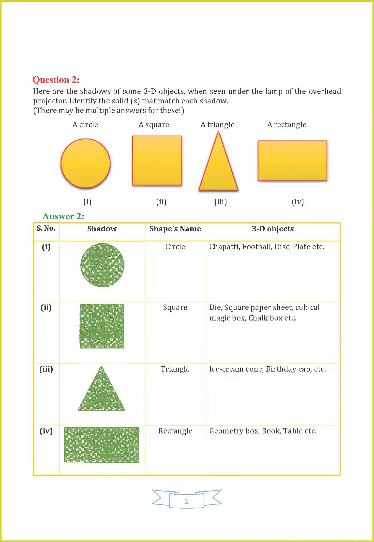 NCERT-Solution-Class-7-Maths-Chapter-15-Visualising-Solid-Shapes-3649-page-13