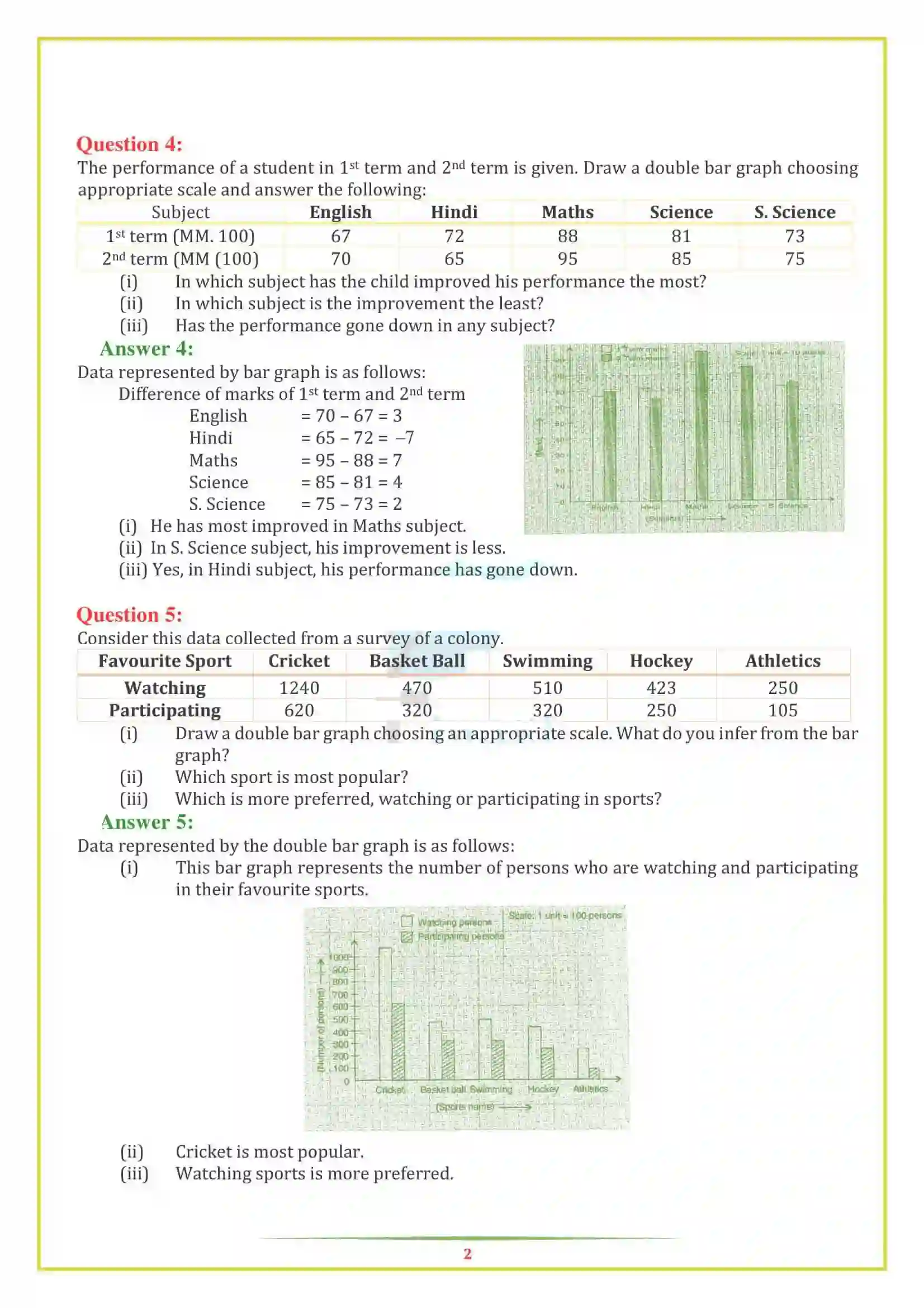 NCERT-Solution-Class-7-Maths-Chapter-3-Data-Handling-3637-page-8