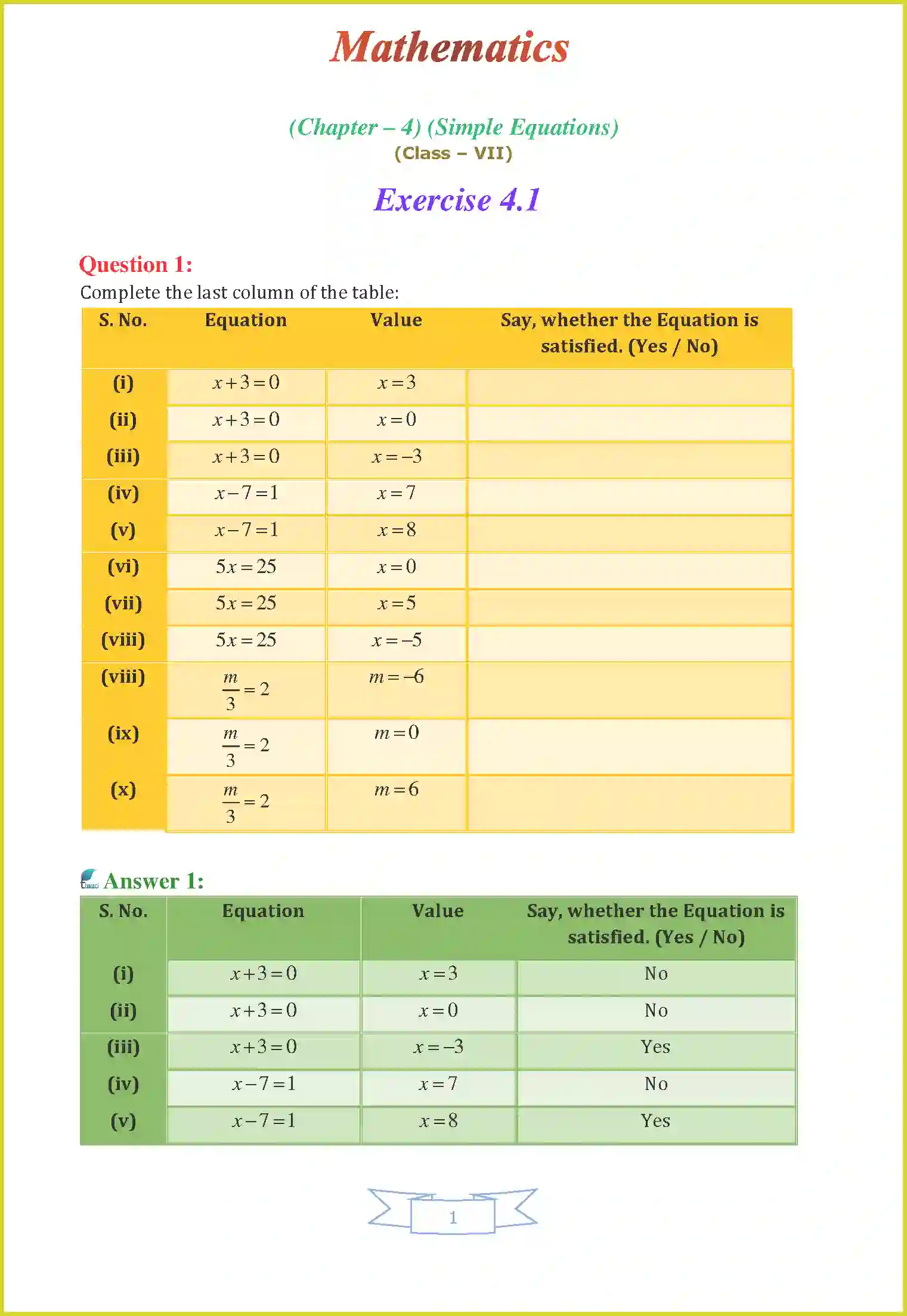 NCERT-Solution-Class-7-Maths-Chapter-4-Simple-Equations-3638-page-1