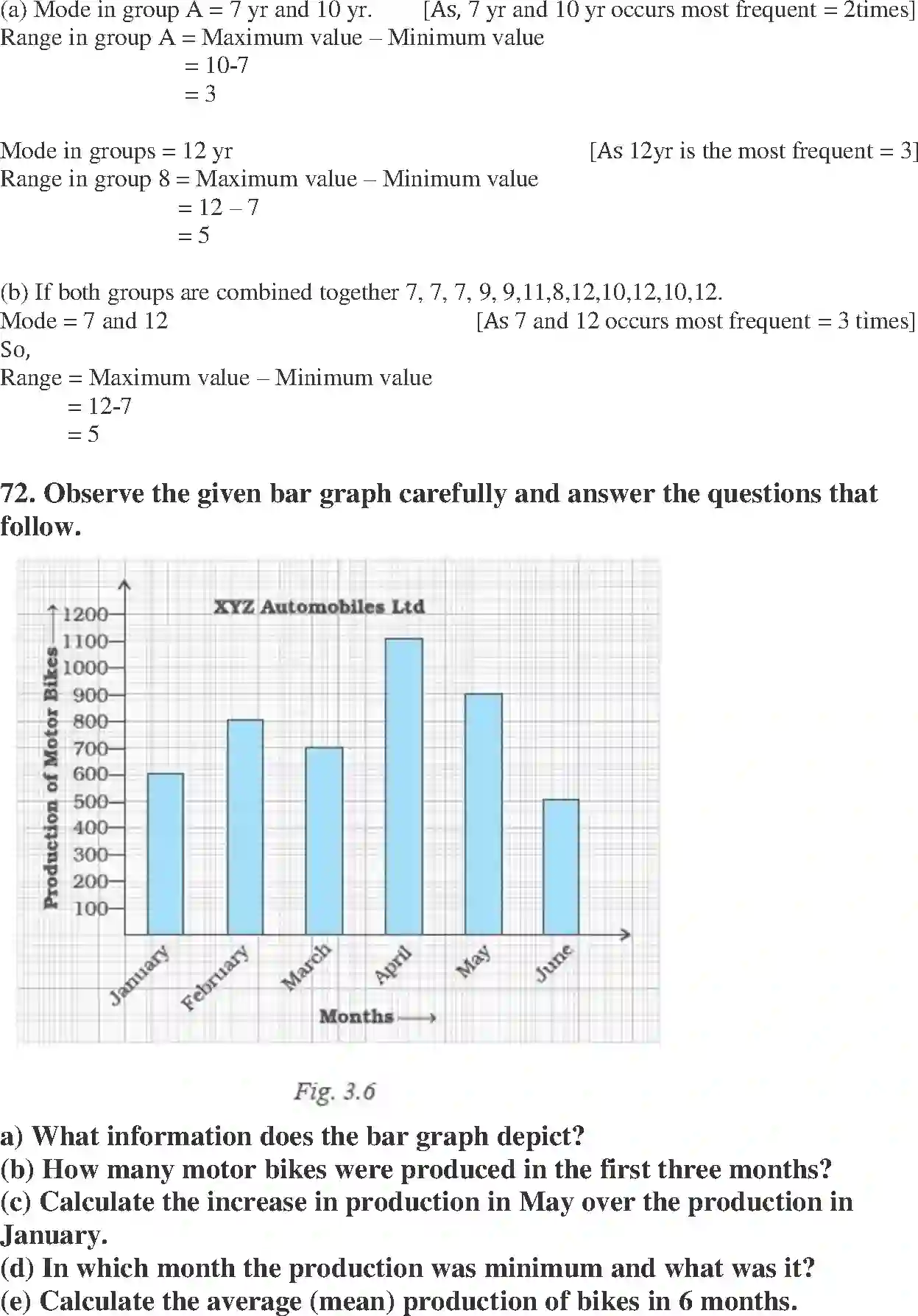 NCERT-Solution-Class-7-Maths-Exemplar-Data-Handling-Exemplar-1591-page-23