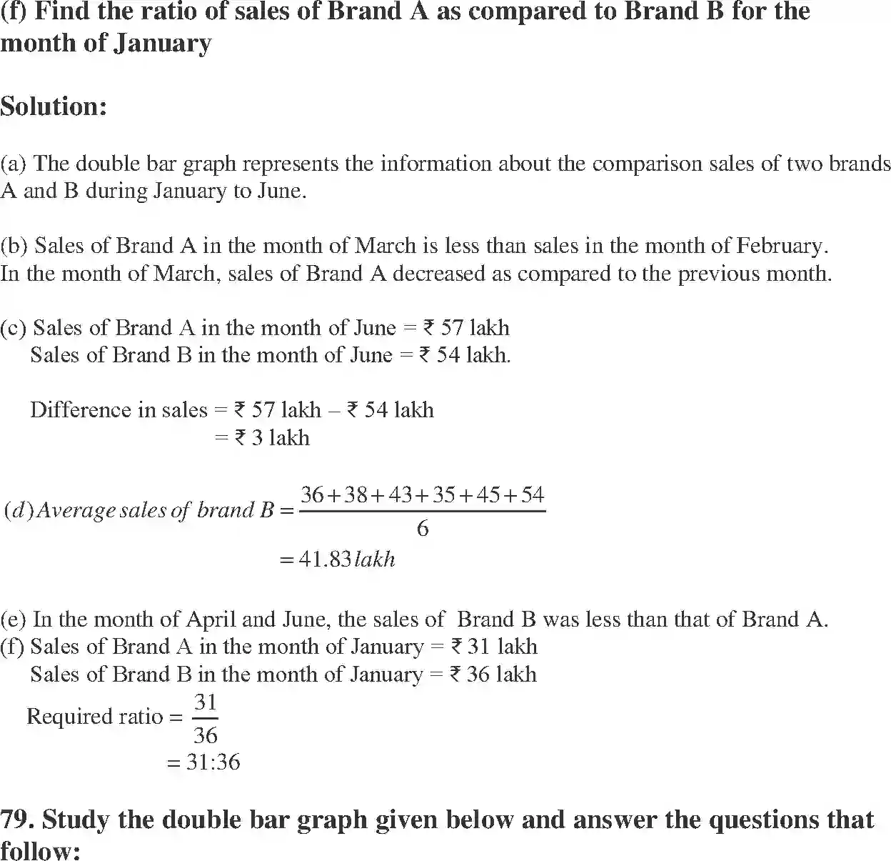 NCERT-Solution-Class-7-Maths-Exemplar-Data-Handling-Exemplar-1591-page-32