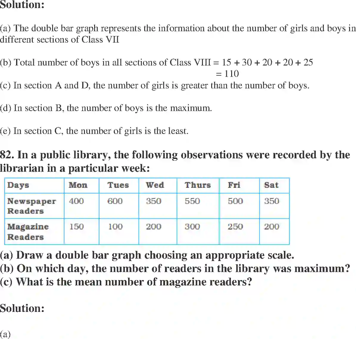 NCERT-Solution-Class-7-Maths-Exemplar-Data-Handling-Exemplar-1591-page-36