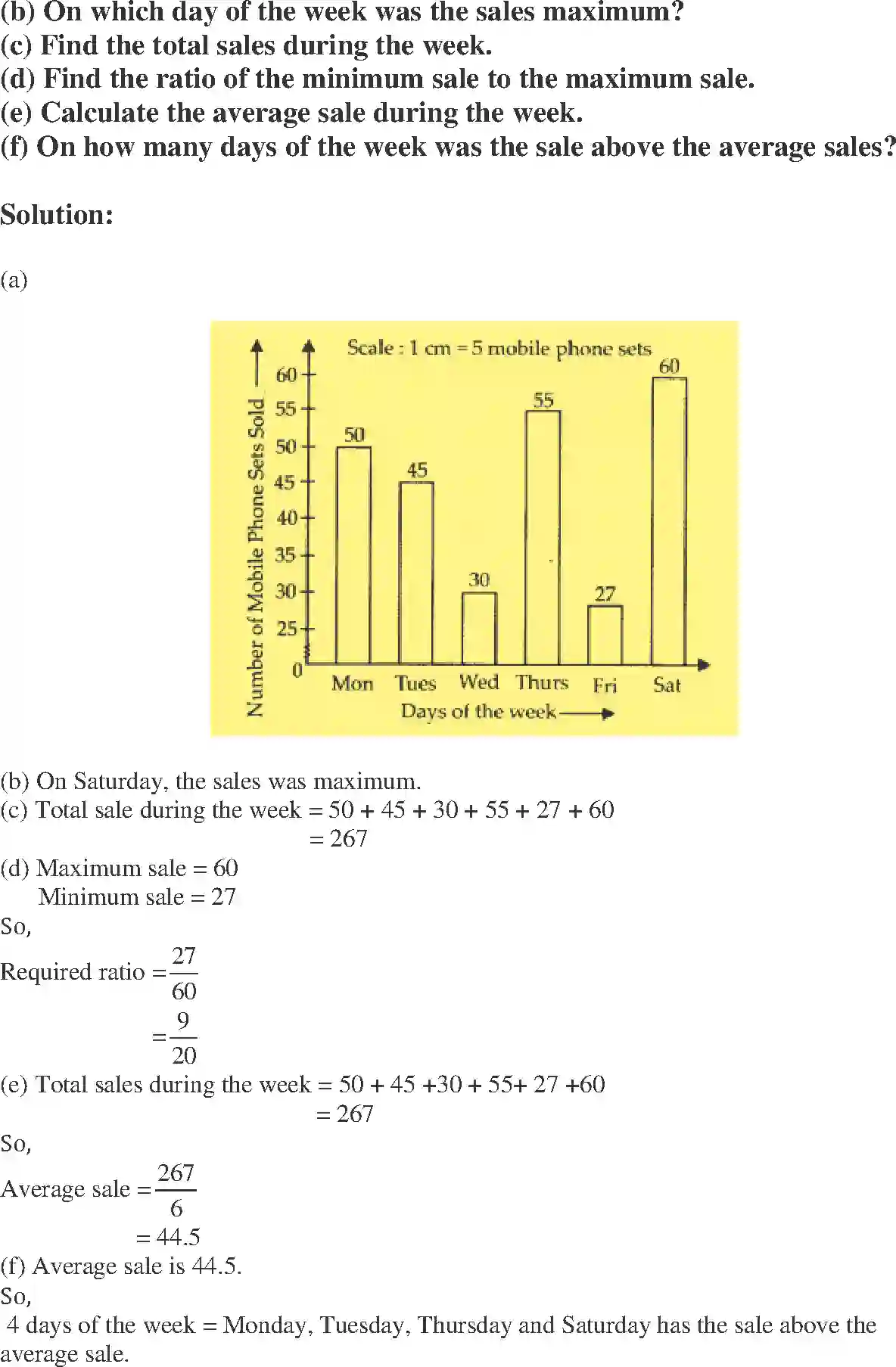 NCERT-Solution-Class-7-Maths-Exemplar-Data-Handling-Exemplar-1591-page-40