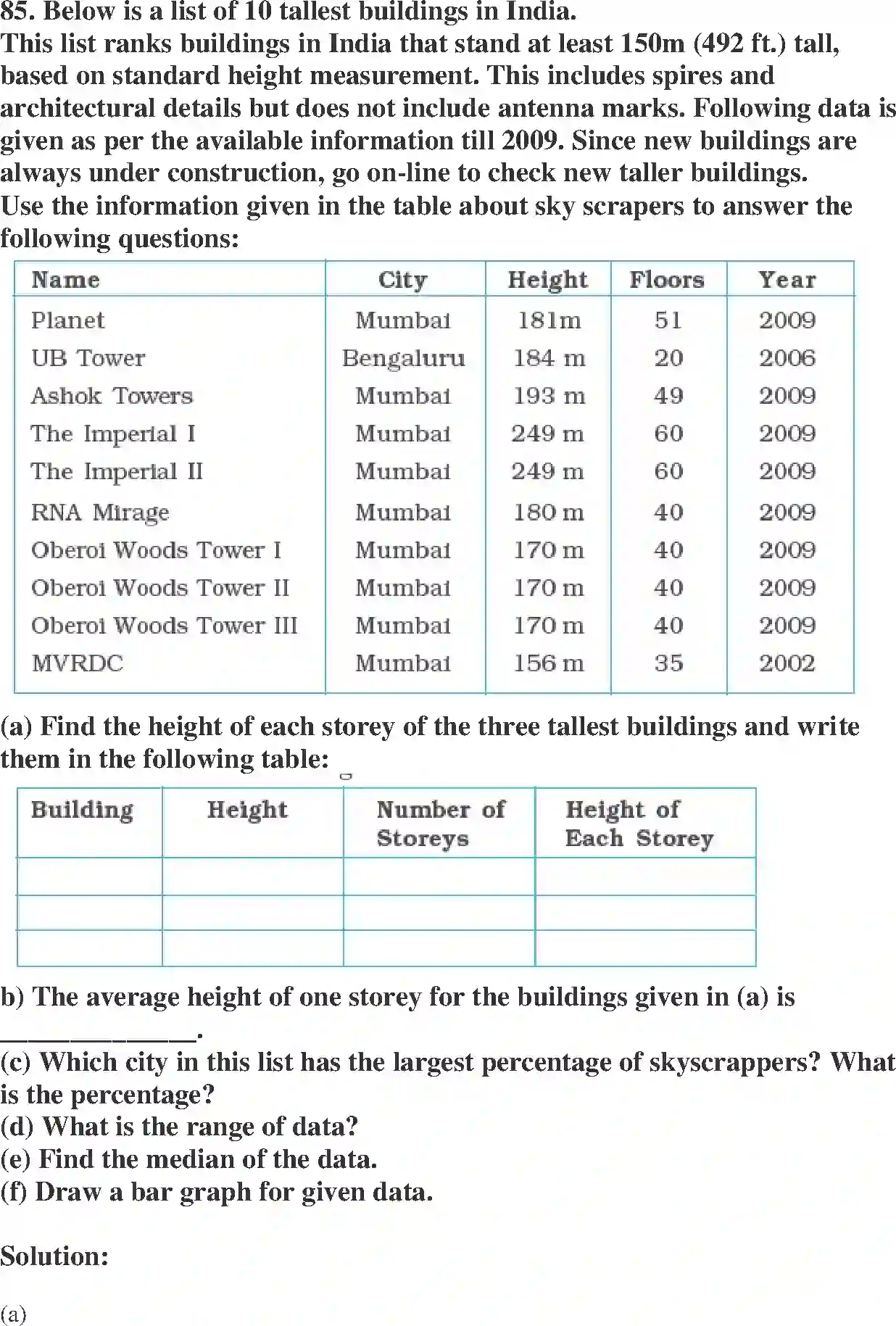 NCERT-Solution-Class-7-Maths-Exemplar-Data-Handling-Exemplar-1591-page-41