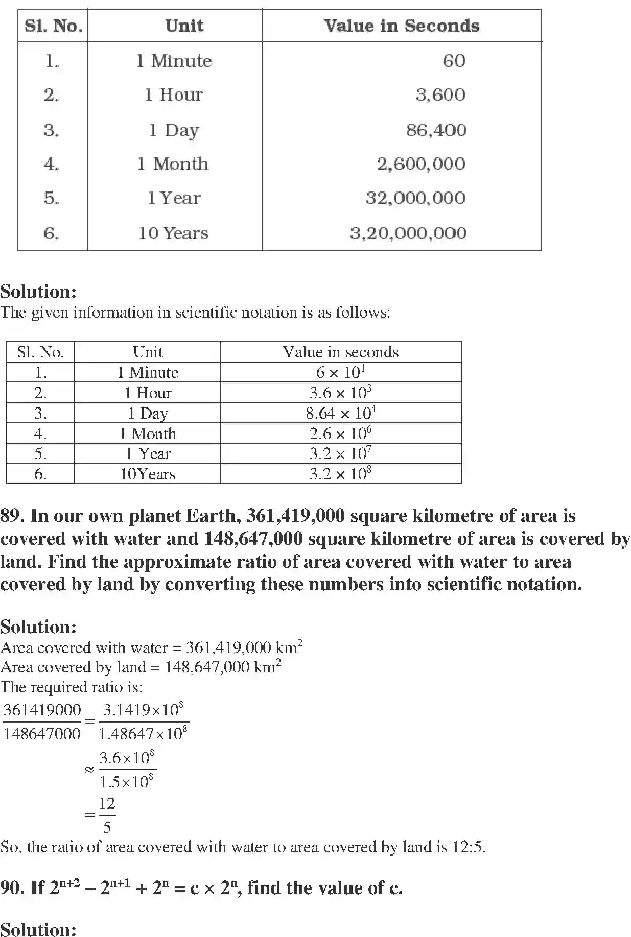 NCERT-Solution-Class-7-Maths-Exemplar-Exponent-Exemplar-1599-page-29