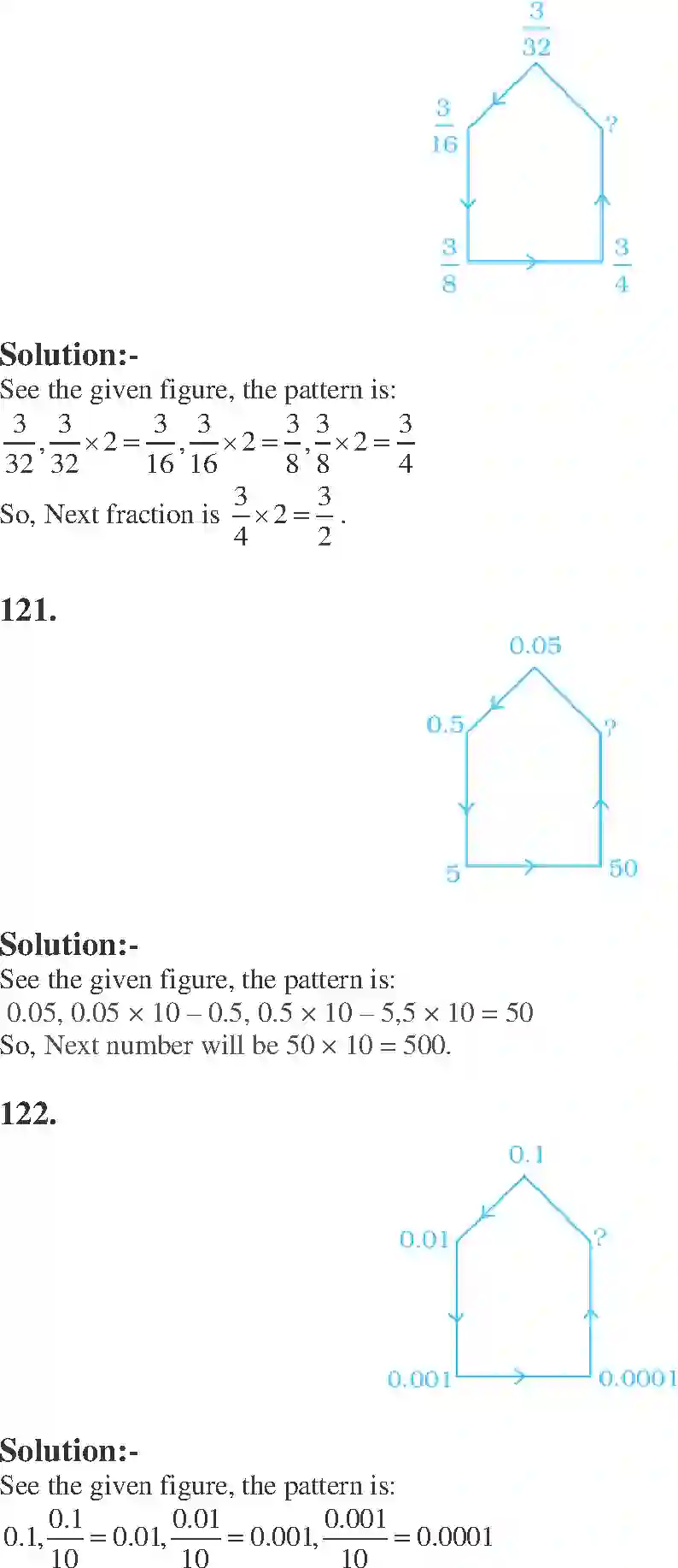 NCERT-Solution-Class-7-Maths-Exemplar-Fractions-and-Decimals-Exemplar-1590-page-48