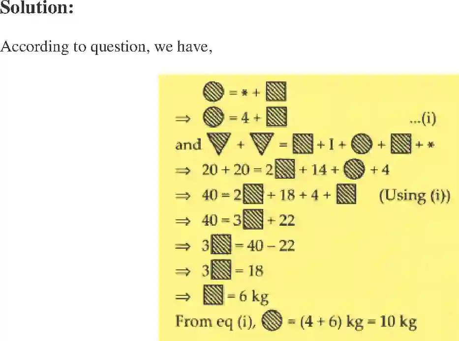NCERT-Solution-Class-7-Maths-Exemplar-Simple-Equations-Exemplar-1592-page-40