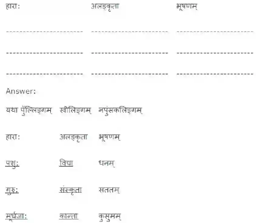 NCERT-Solution-Class-7-Sanskrit-Amrit-Sanskritam-Ekarant-Striling-3758-page-4