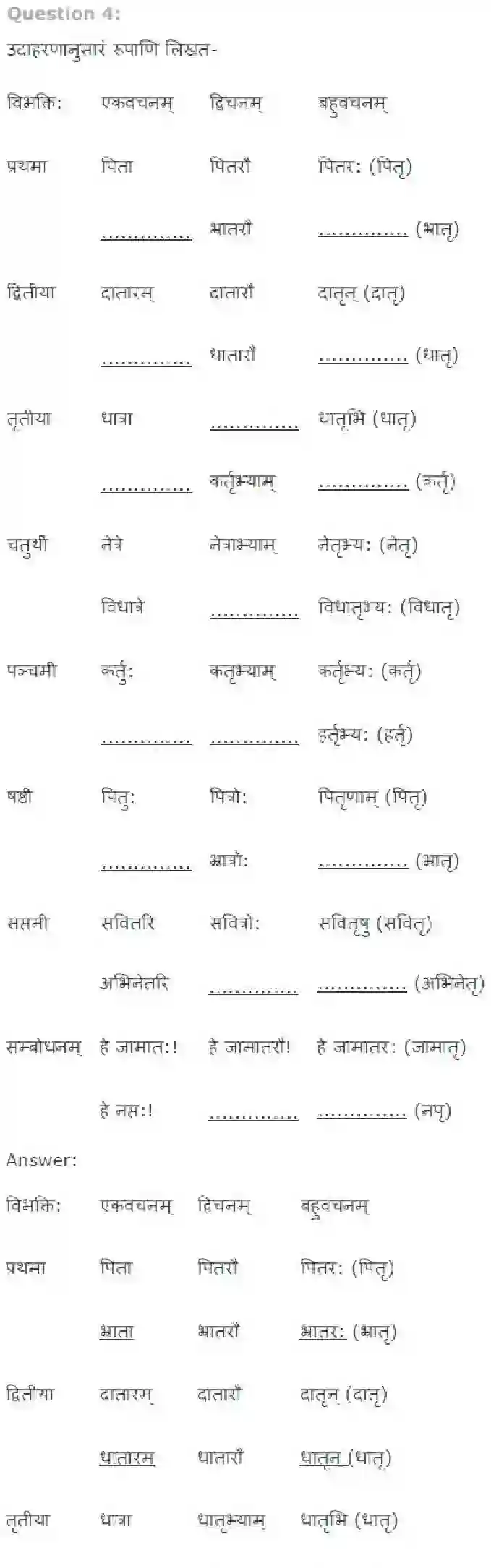 NCERT-Solution-Class-7-Sanskrit-Anarikaya-Jigyasa-1587-page-2