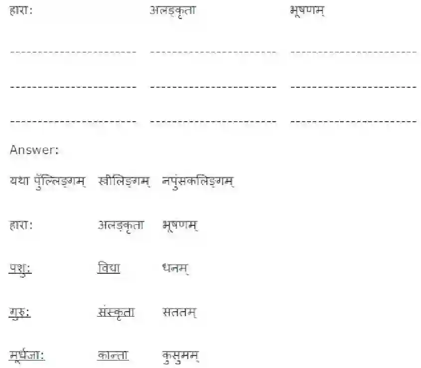 NCERT-Solution-Class-7-Sanskrit-Kalplatev-Vidya-3757-page-4