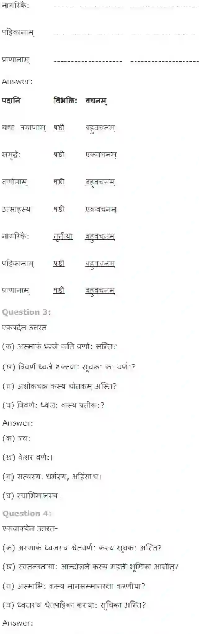 NCERT-Solution-Class-7-Sanskrit-Trivarn-Dhvaj-1581-page-2