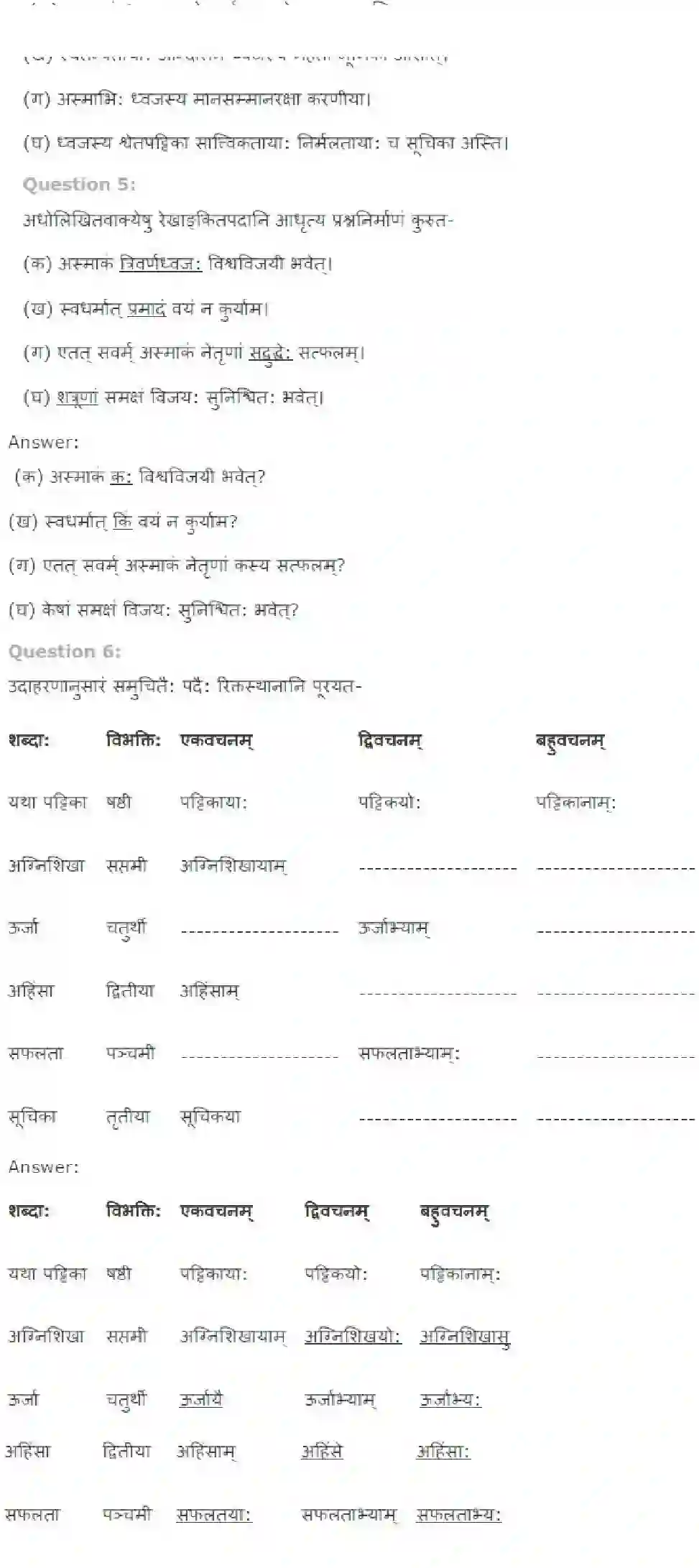 NCERT-Solution-Class-7-Sanskrit-Trivarn-Dhvaj-1581-page-3