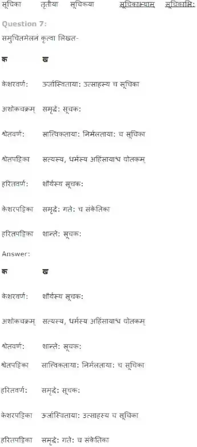 NCERT-Solution-Class-7-Sanskrit-Trivarn-Dhvaj-1581-page-4
