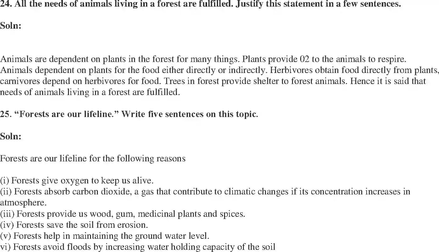 NCERT-Solution-Class-7-Science-Exemplar-Forests-Our-Lifeline-Exemplar-3789-page-8