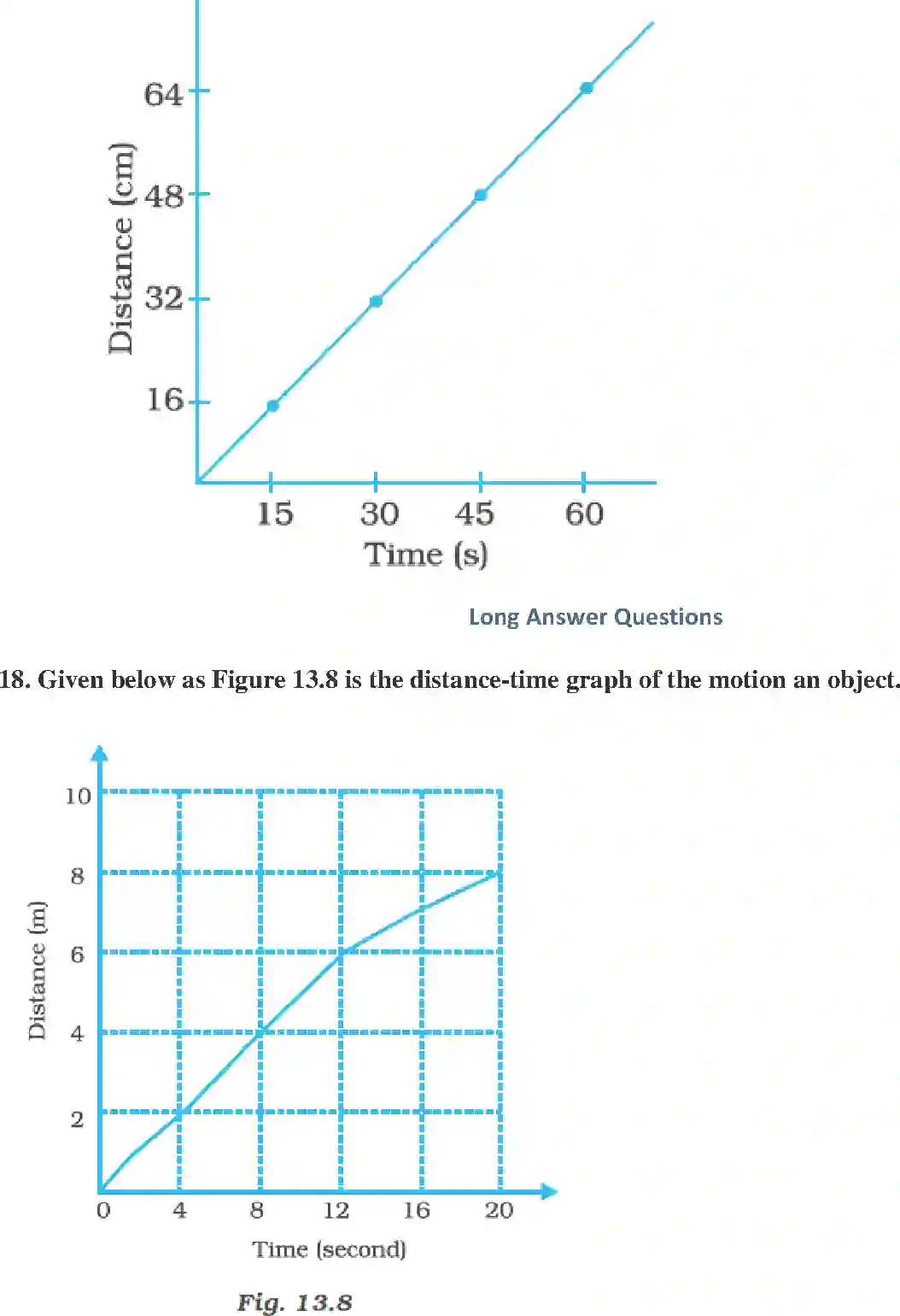 NCERT-Solution-Class-7-Science-Exemplar-Motion-and-Time-Exemplar-3785-page-10