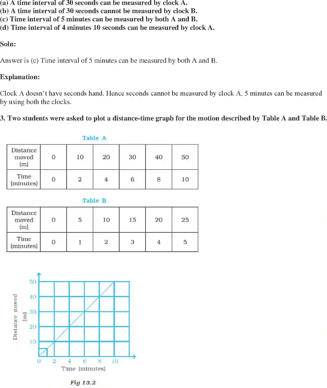 NCERT-Solution-Class-7-Science-Exemplar-Motion-and-Time-Exemplar-3785-page-2
