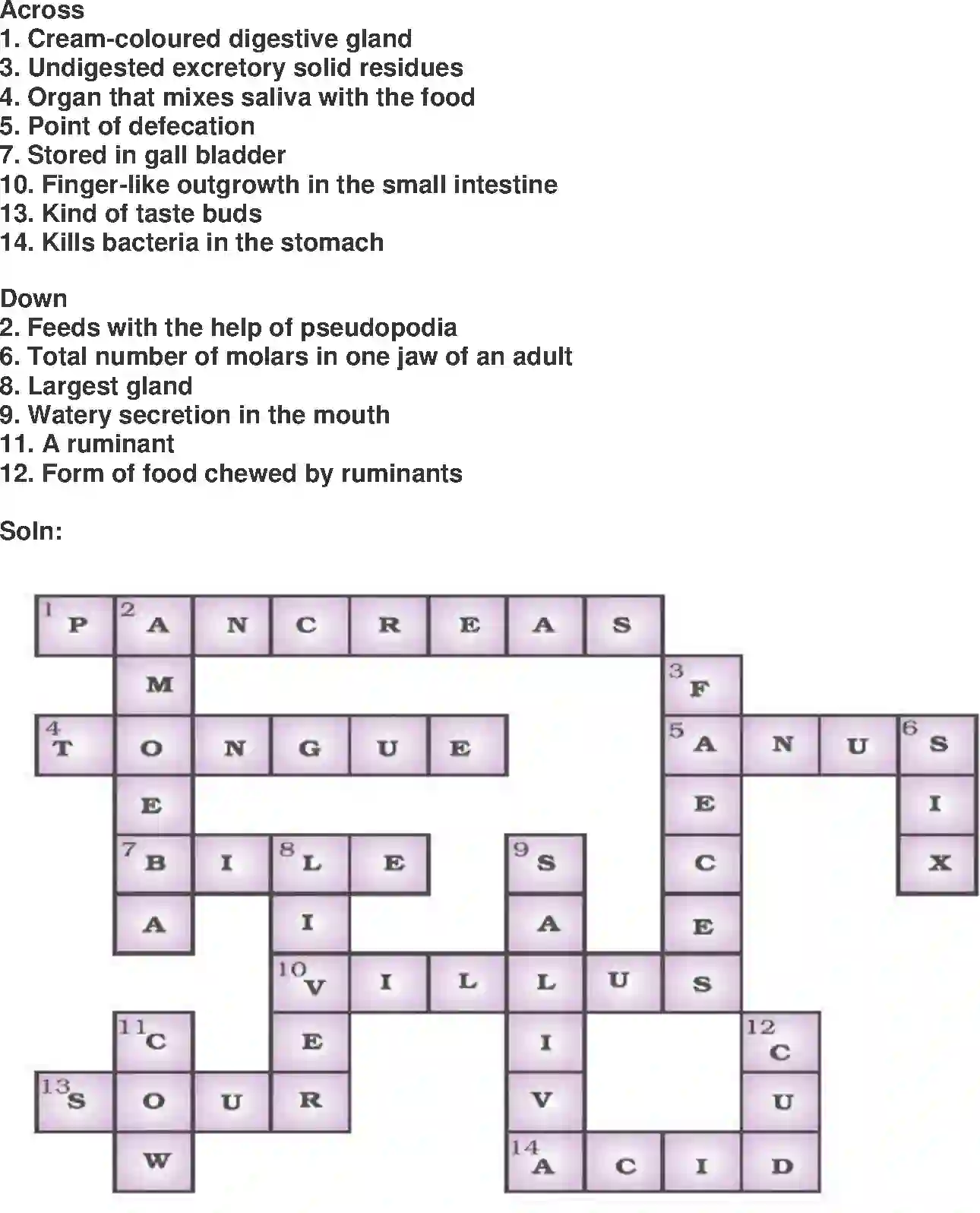 NCERT-Solution-Class-7-Science-Exemplar-Nutrition-in-Animals-Exemplar-3774-page-14