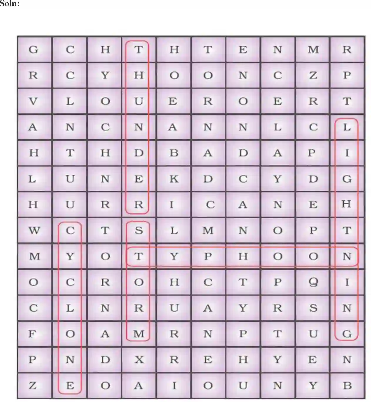 NCERT-Solution-Class-7-Science-Exemplar-Wind-Storm-and-Cyclone-Exemplar-3780-page-9