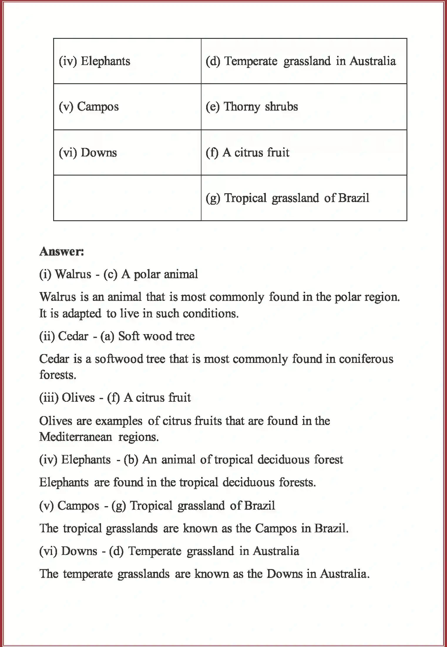 NCERT-Solution-Class-7-Social-Science-Our-Environment-Chapter-6-Natural-Vegetation-and-Wild-Life-3702-page-5