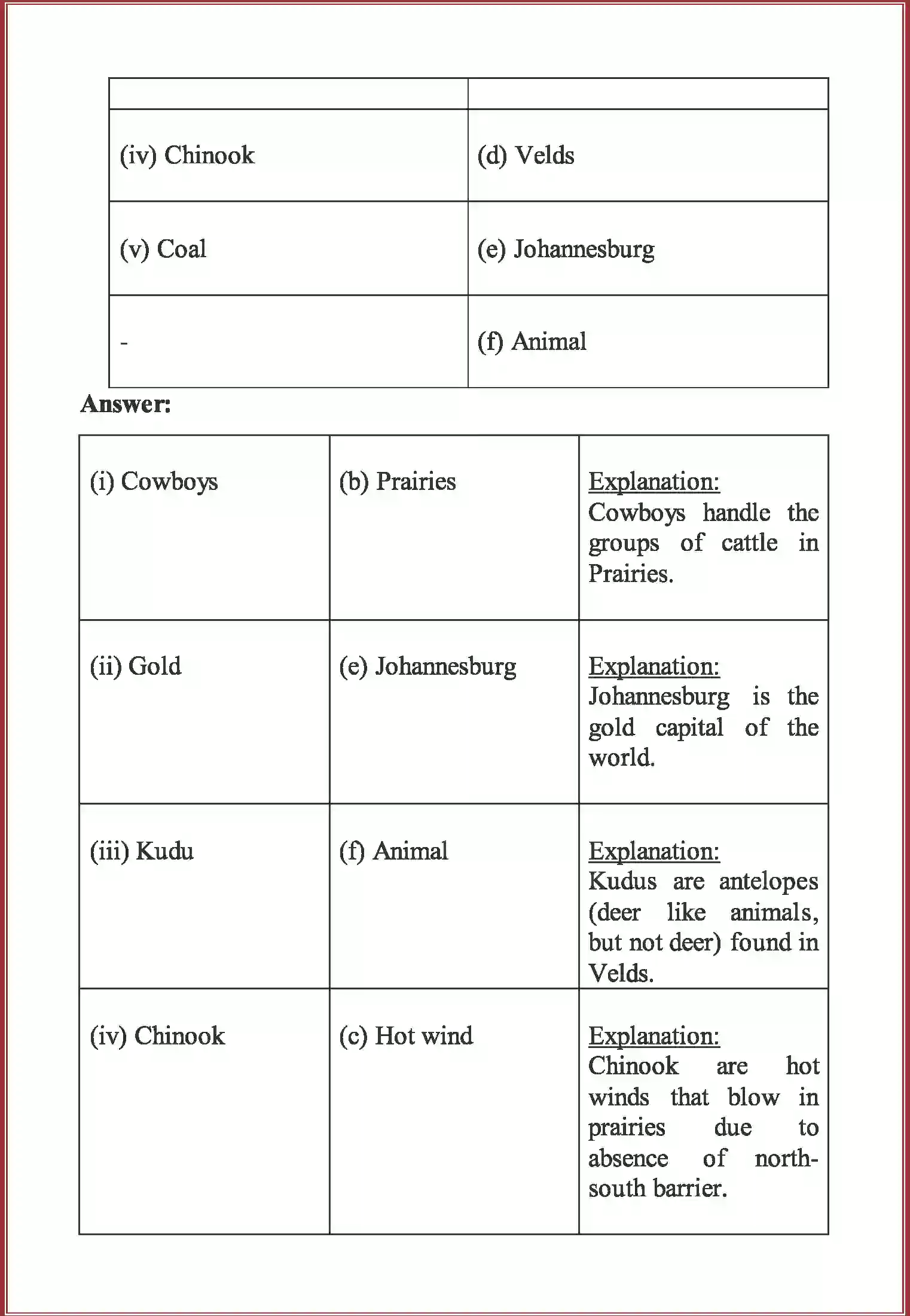 NCERT-Solution-Class-7-Social-Science-Our-Environment-Chapter-9-Life-in-the-Temperate-Grasslands-3705-page-4