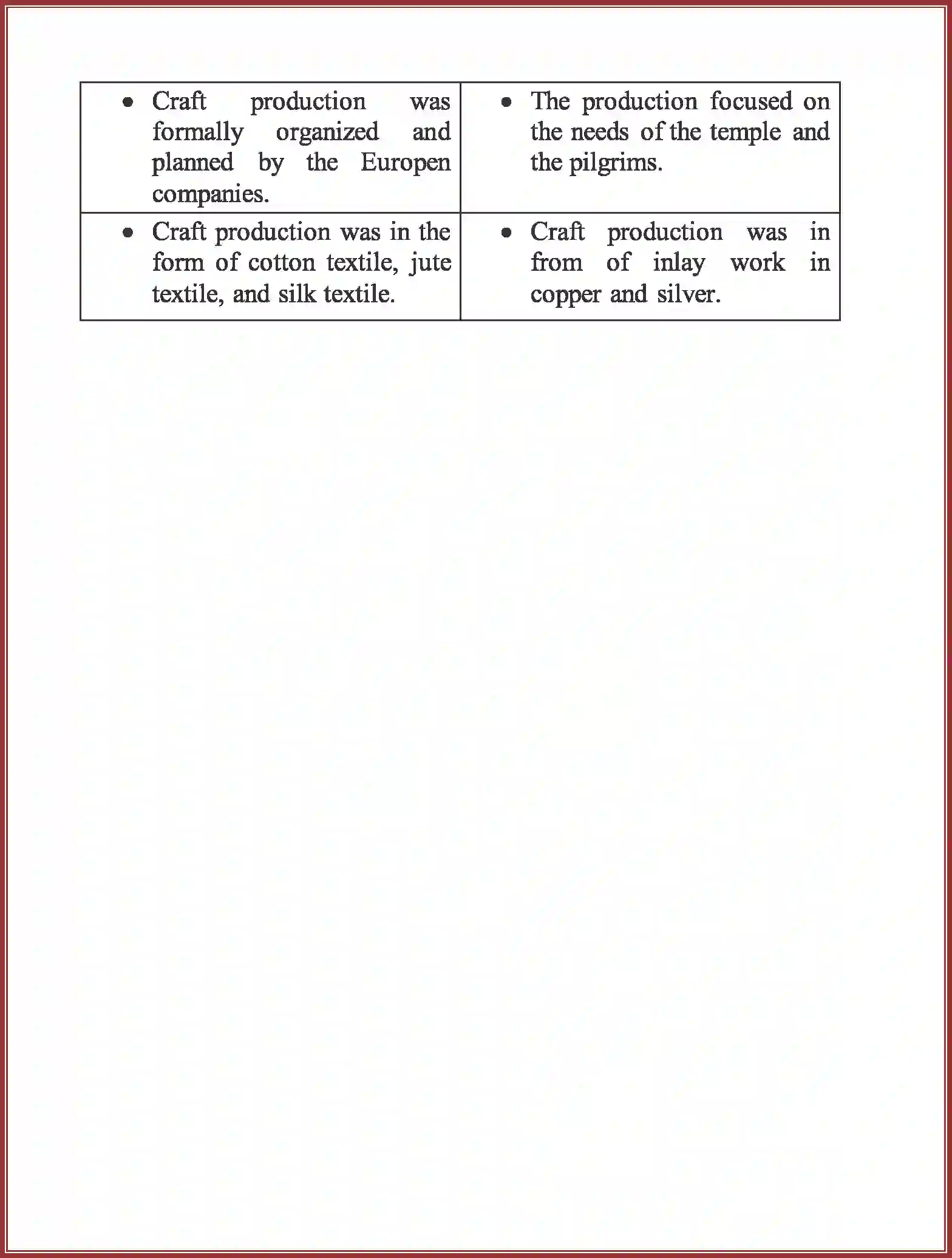 NCERT-Solution-Class-7-Social-Science-Our-Pasts-II-Chapter-6-Towns-Traders-and-Craftpersons-3712-page-5