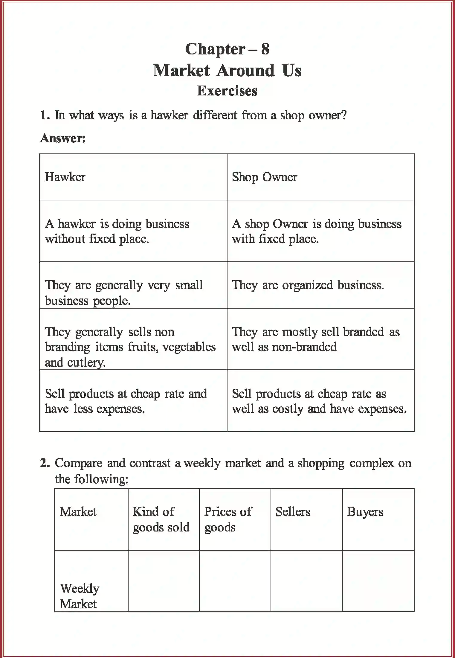 NCERT-Solution-Class-7-Social-and--Political-Life-–-II-Chapter-8-Markets-Around-Us-1552-page-1