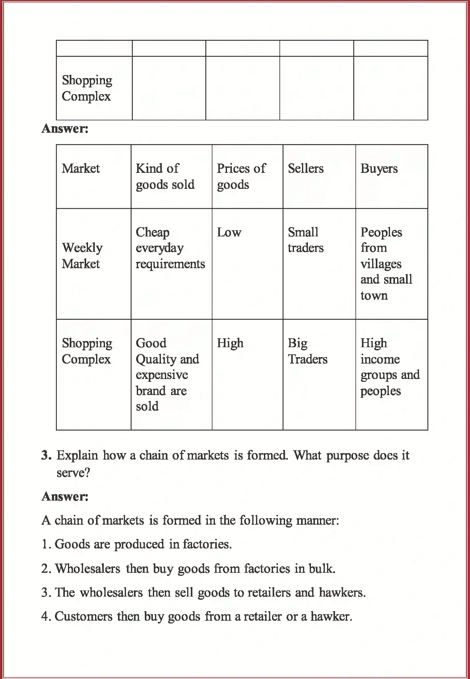 NCERT-Solution-Class-7-Social-and--Political-Life-–-II-Chapter-8-Markets-Around-Us-1552-page-2