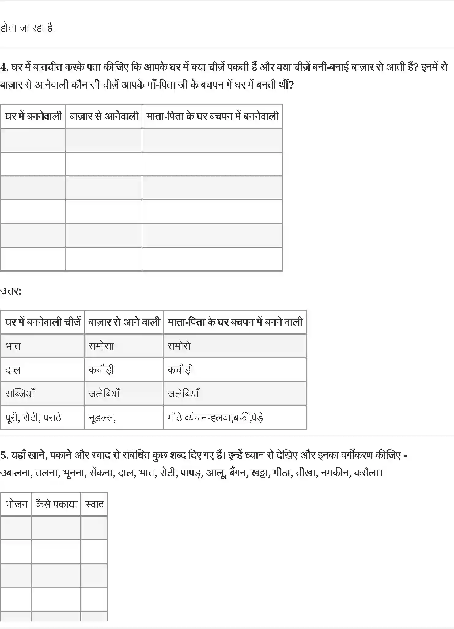 NCERT-Solution-Class-7-वसंत-खानपान-की-बदलती-तसवीर-5160-page-2