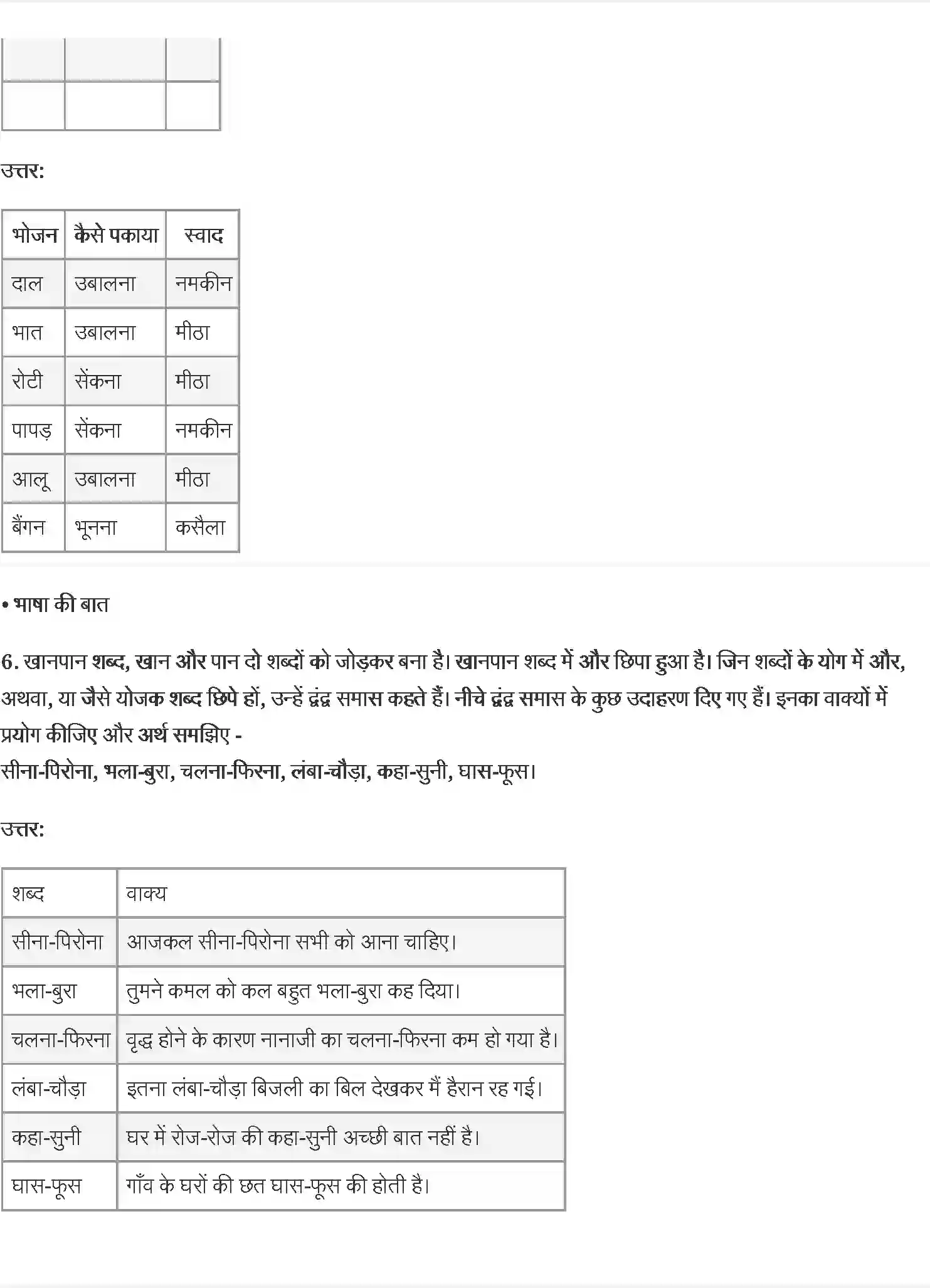 NCERT-Solution-Class-7-वसंत-खानपान-की-बदलती-तसवीर-5160-page-3