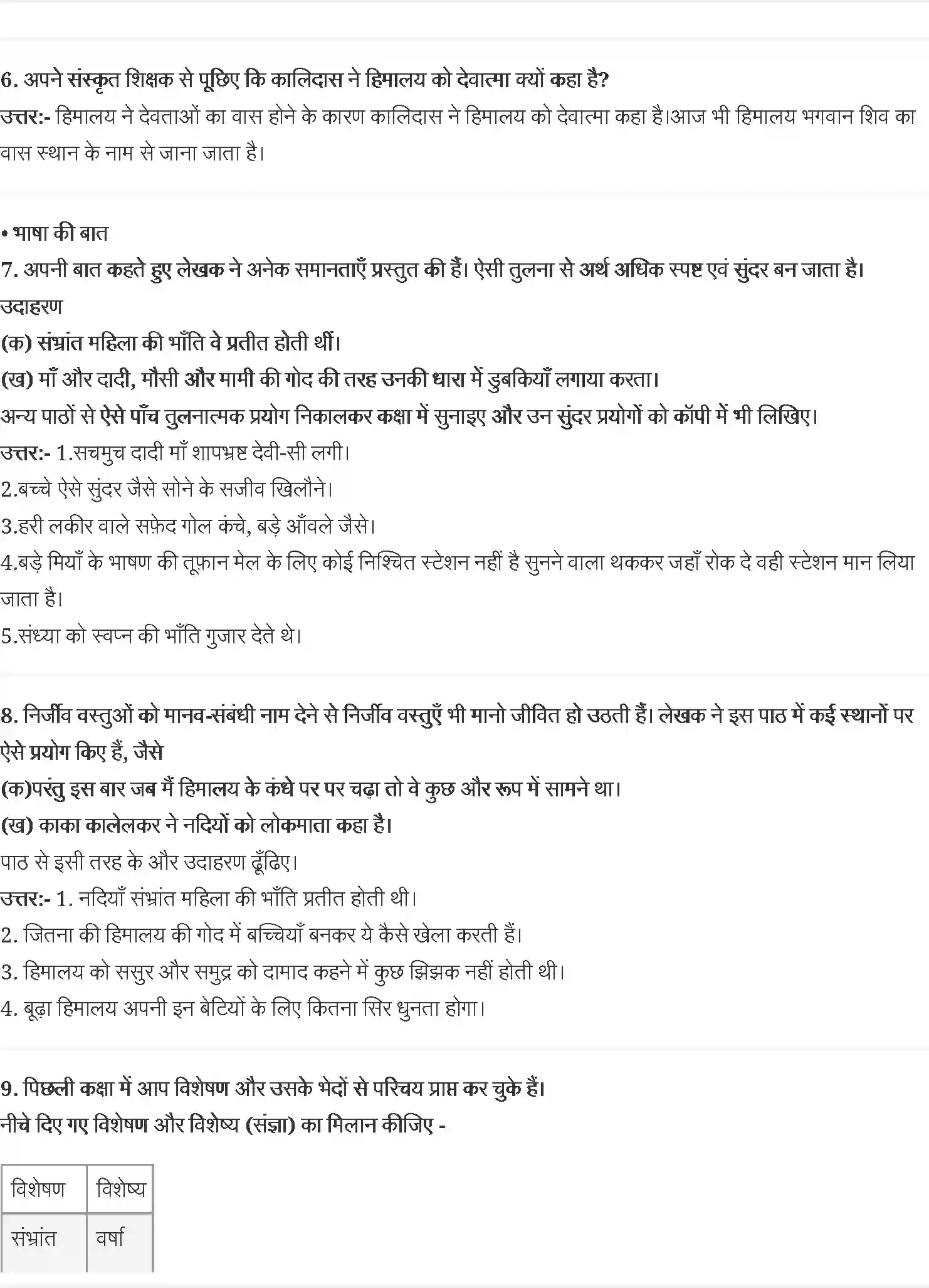NCERT-Solution-Class-7-वसंत-हिमालय-की-बेटियाँ-5149-page-2