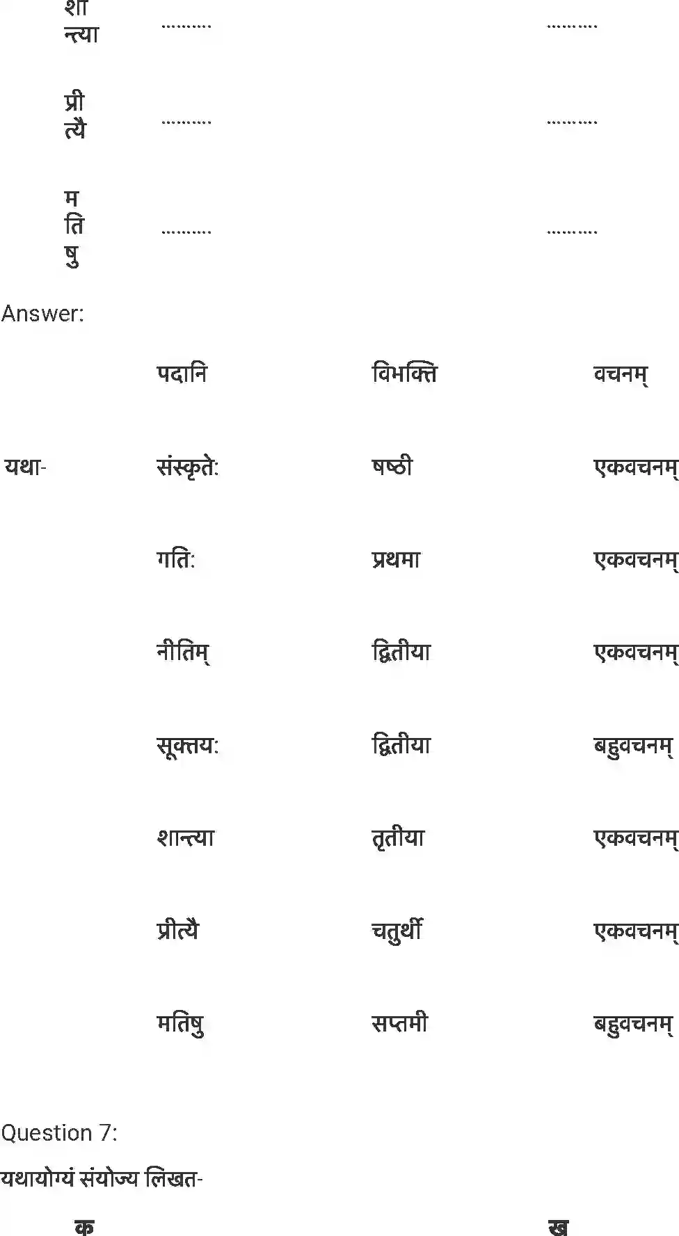 NCERT-Solution-Class-7-संस्कृत-अमृतं-संस्कृतम्-5256-page-6