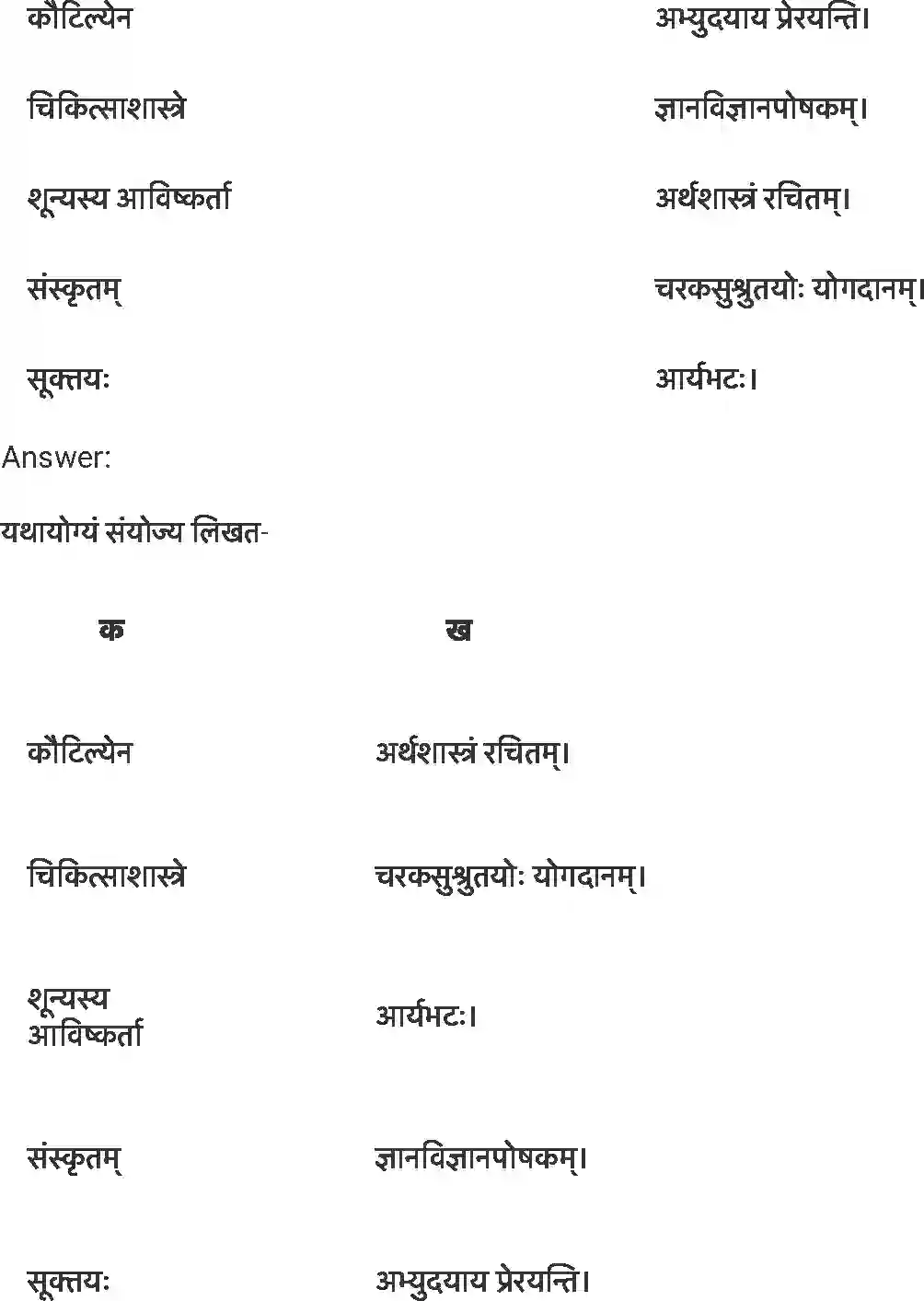NCERT-Solution-Class-7-संस्कृत-अमृतं-संस्कृतम्-5256-page-7